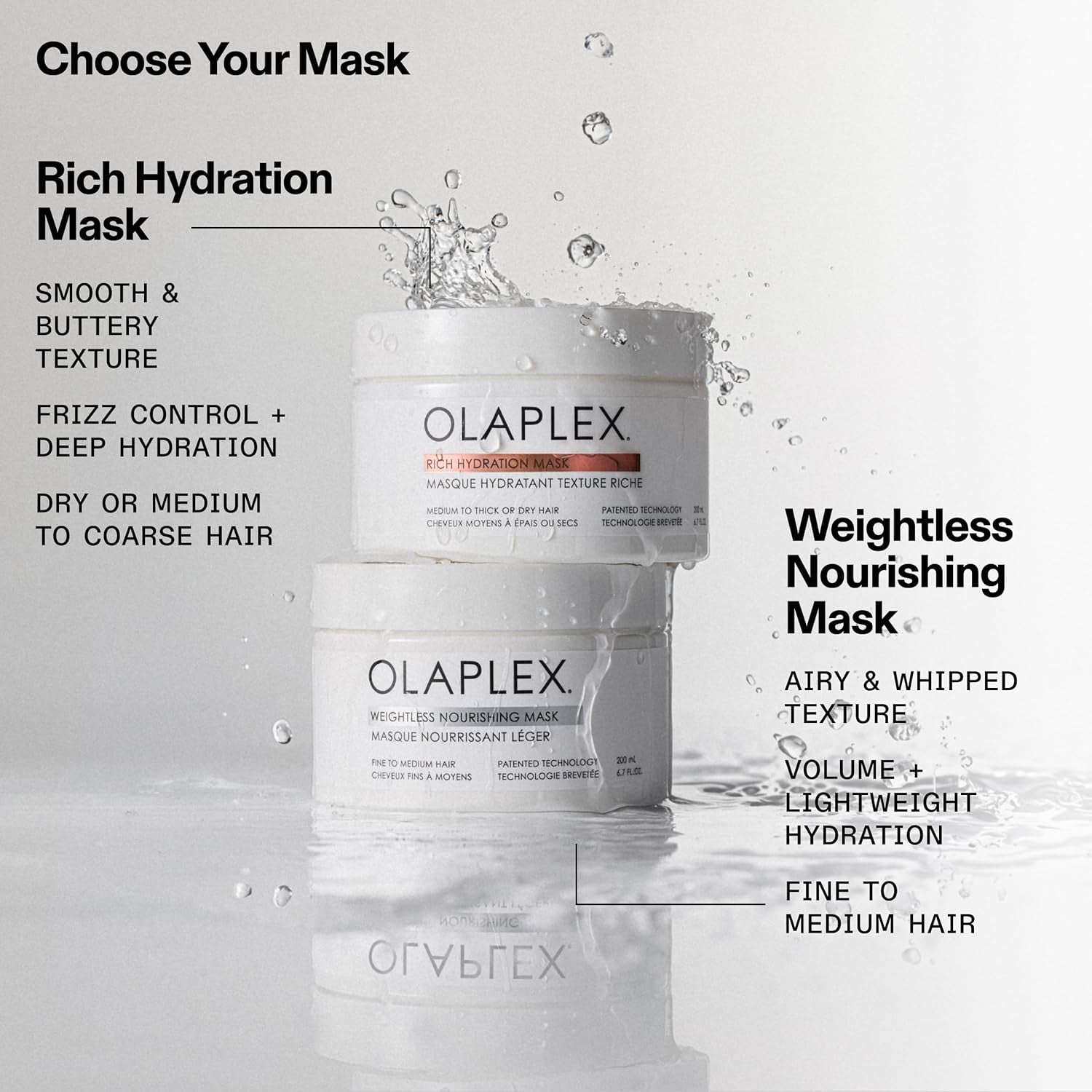 Olaplex Rich Hydration Mask 6.7 fl oz / 200 mL