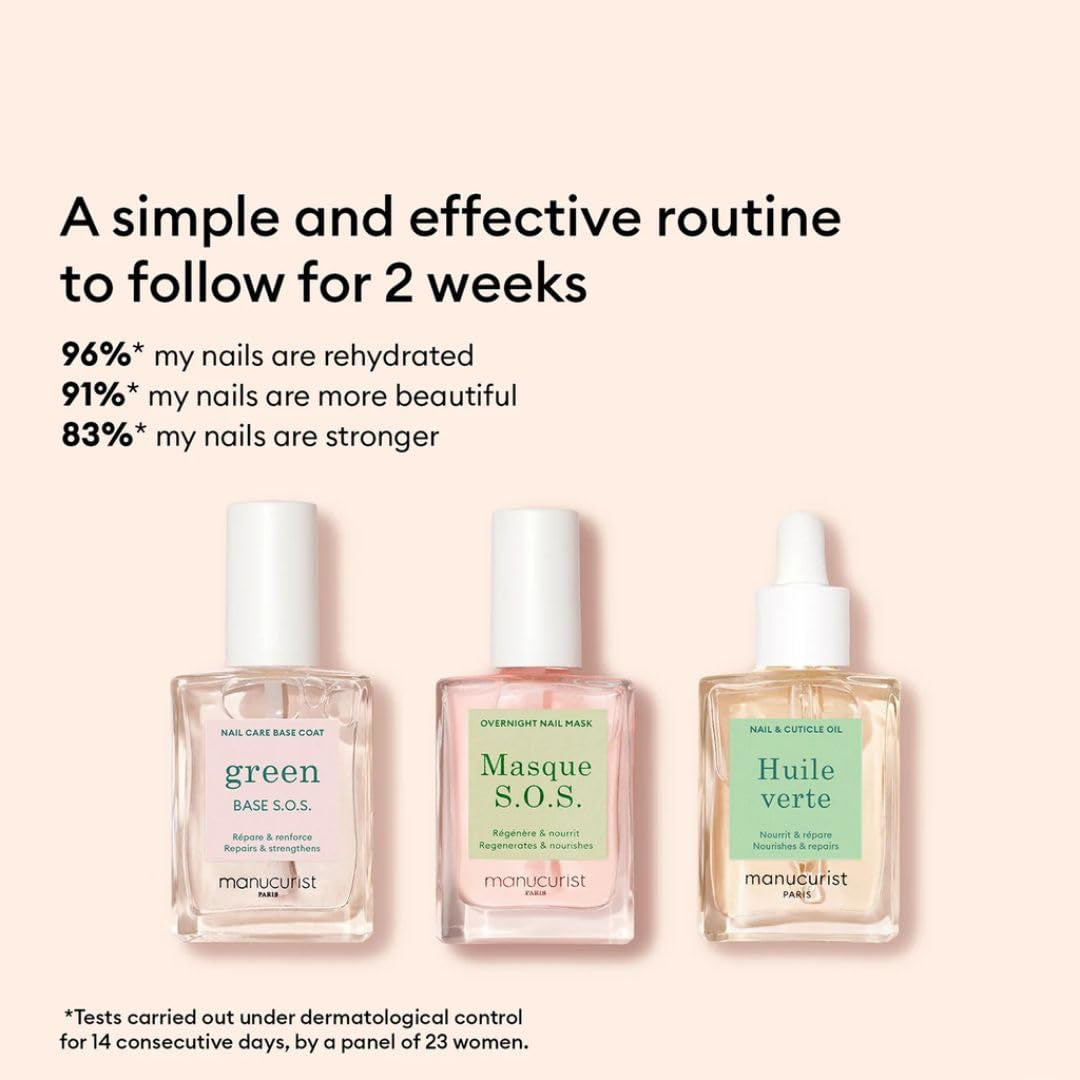 Rescue Kit - Nail Care Kit - Nail Repair for Damaged Nails : 1 Strengthening Base Coat, 1 Night Mask for Nails, 1 Nail Cuticle Oil - Nail Strengthener for Damaged Nails - Nail Growth