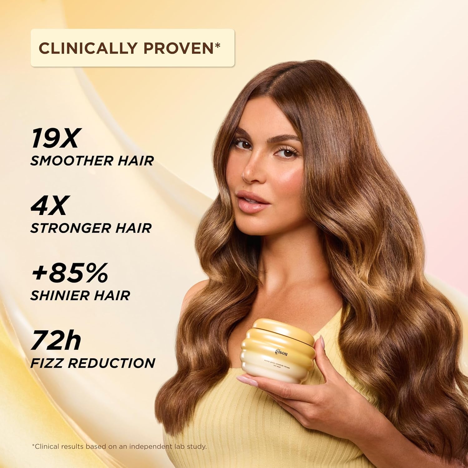 Honey Gloss Ceramide Therapy Hair Mask, Deep Hydration & Repair, Mirsalehi Honey, Ceramides & Hyaluronic Acid, 4X Stronger Hair & +85% Shine, Suitable for All Hair Types