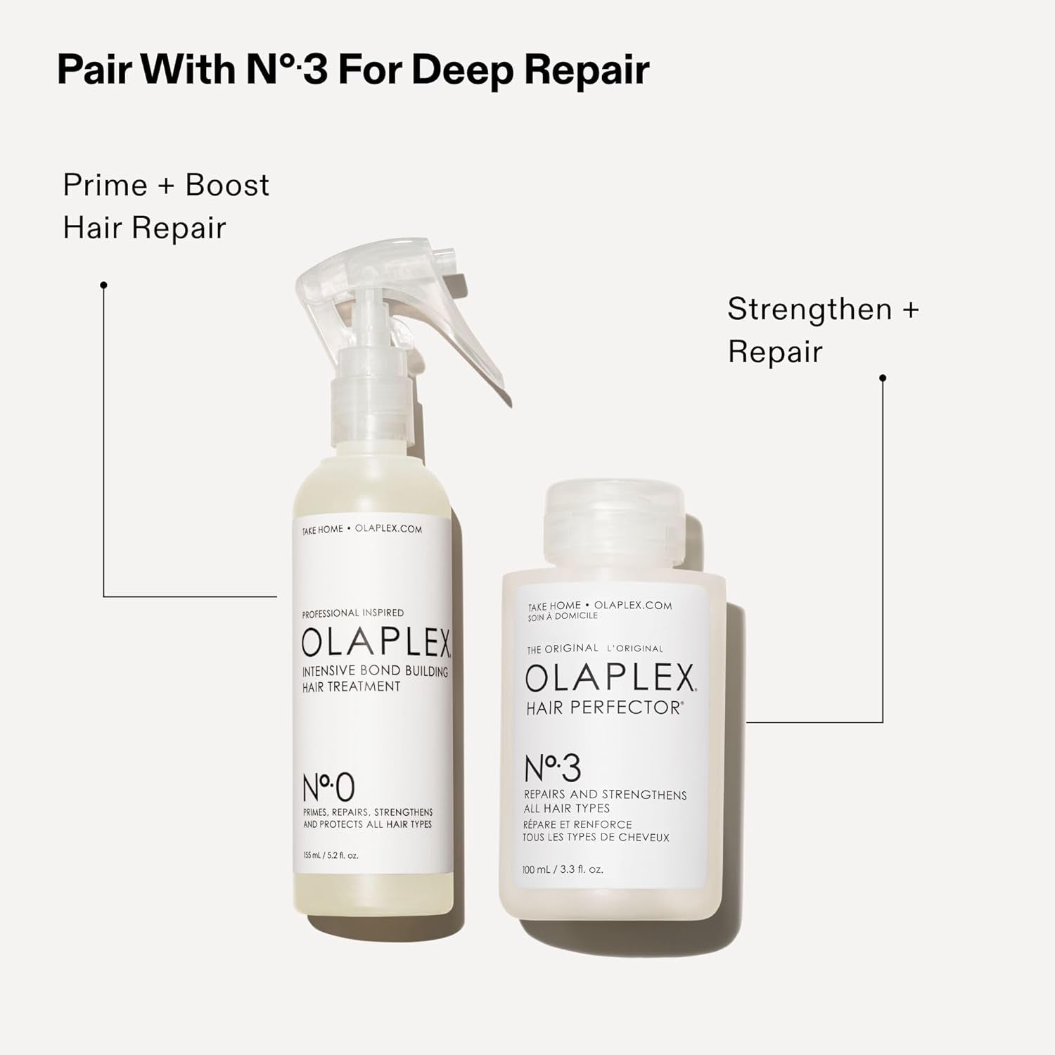 Olaplex No.0 Intensive Bond Building Hair Treatment 5.2 fl oz / 155 mL