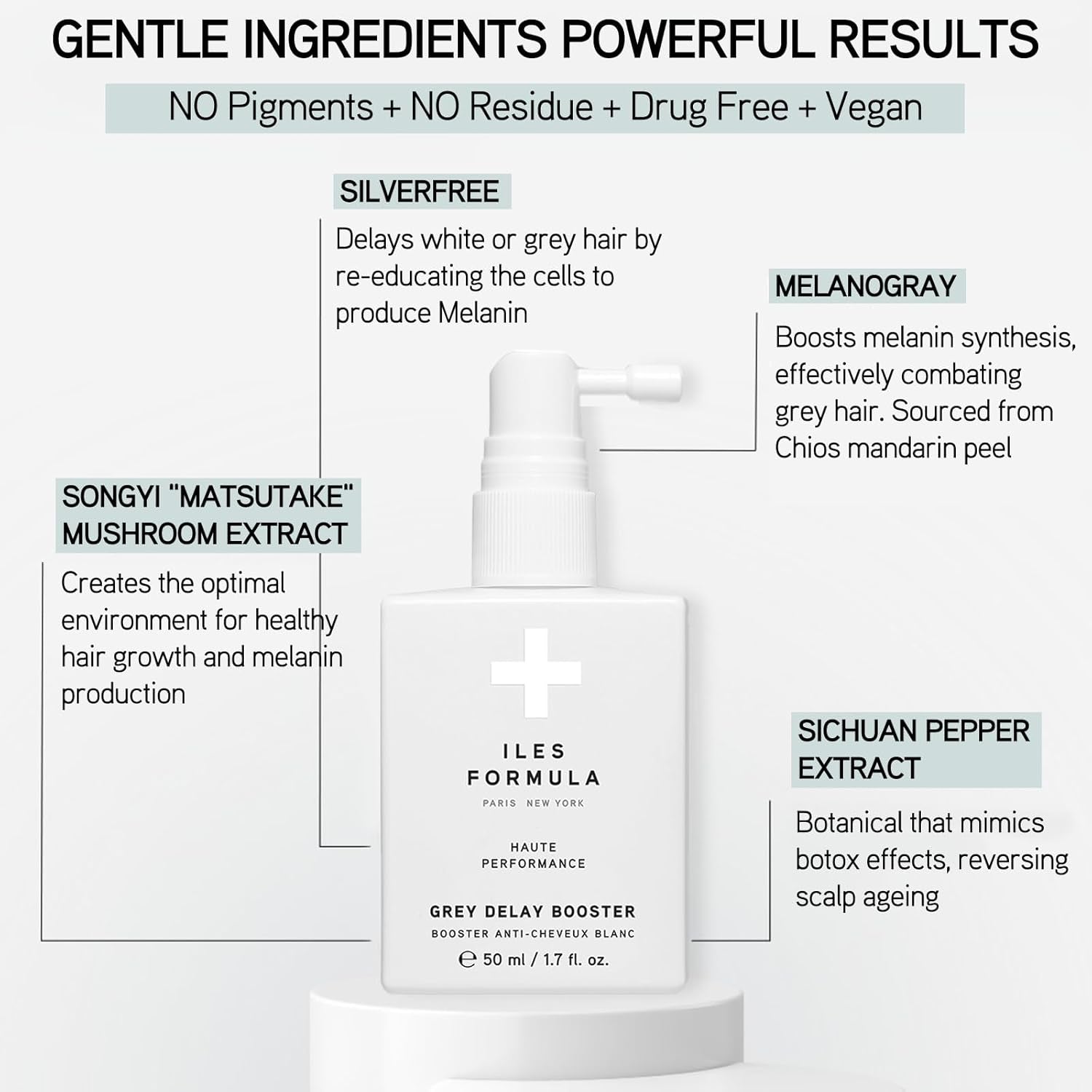 Grey Delay Booster – Anti-Gray Leave-In Hair Treatment, Prevents Premature Graying & Stimulates Melanin Production, Plant-Based W/Chios Mandarin & Matsutake Mushroom, 1.7 Fl Oz (50 Ml)