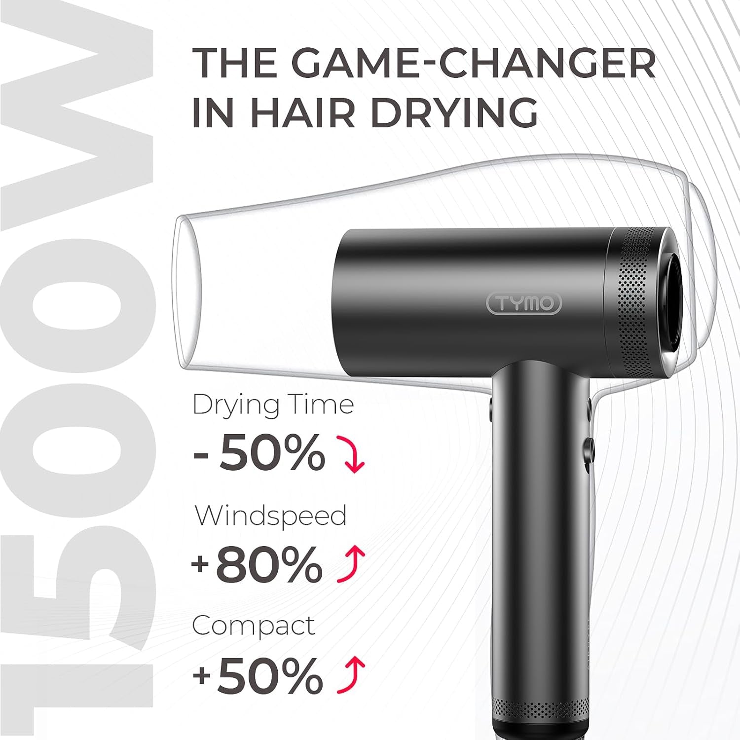 Hair Dryer with Diffuser for Women - 1500W Professional High Speed Blow Dryer with Comb, 110,000RPM Fast Dry, 200 Million Ionic Hairdryer, 4 Temps & 3 Speeds, 8 Ft Cord for Salon, Metal Gray