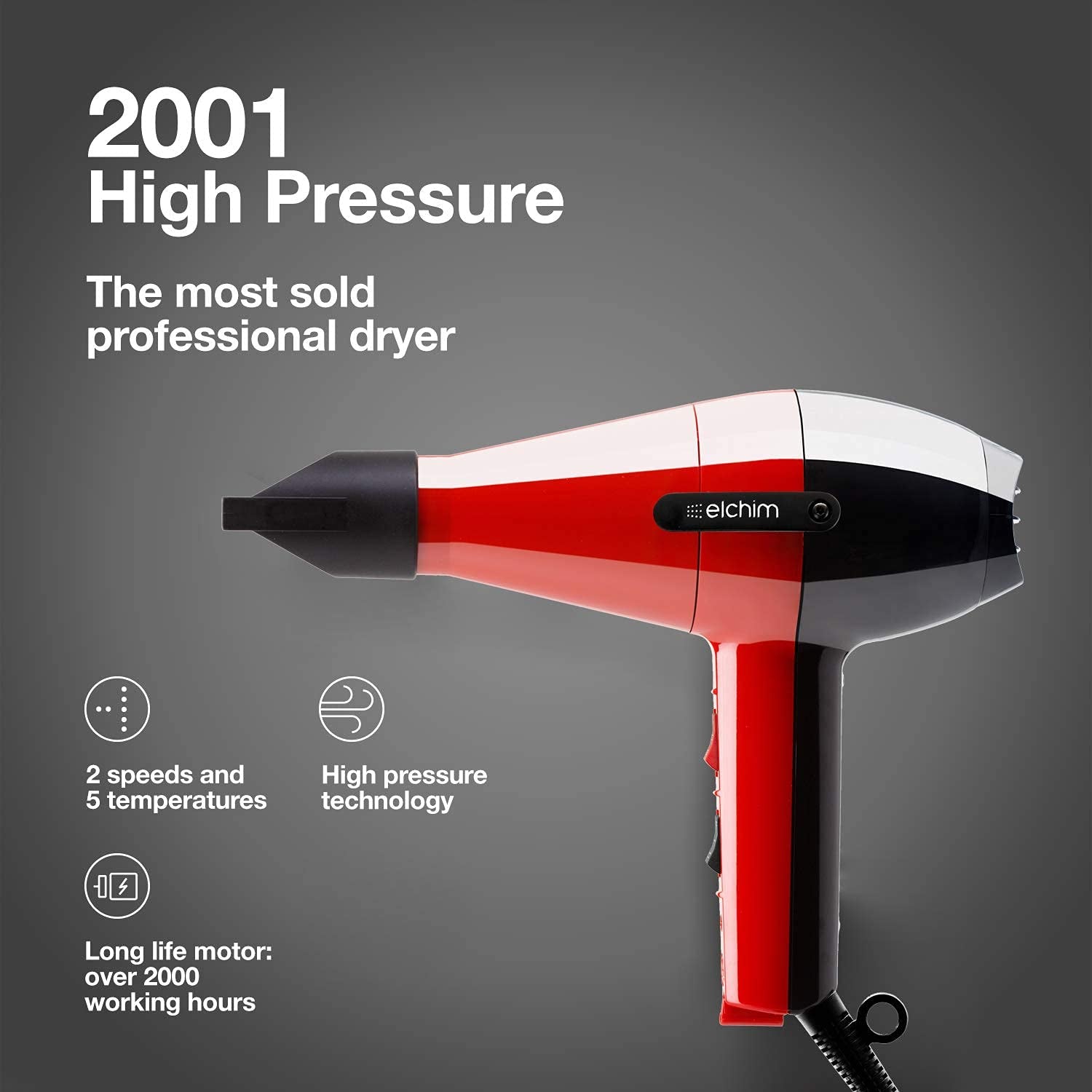 Classic 2001 High Pressure Hair Dryer - 1875 Watt Quick Dry Professional Salon Blow Dryer