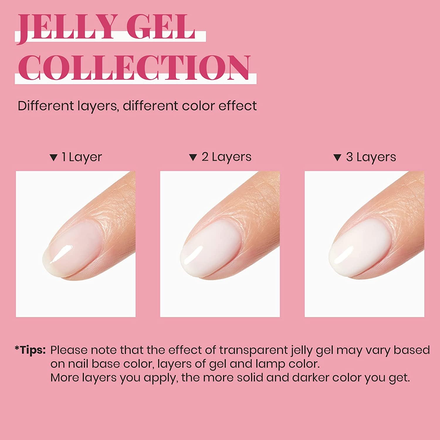 Beetles Neutral Gel Nail Polish 15Ml Milky White Jelly Gel Polish Set Nude Color Translucent Nail Gel Soak off U V LED Nail Lamp Jelly Sheer Gel Polish Nail Art Gel 0.5Oz