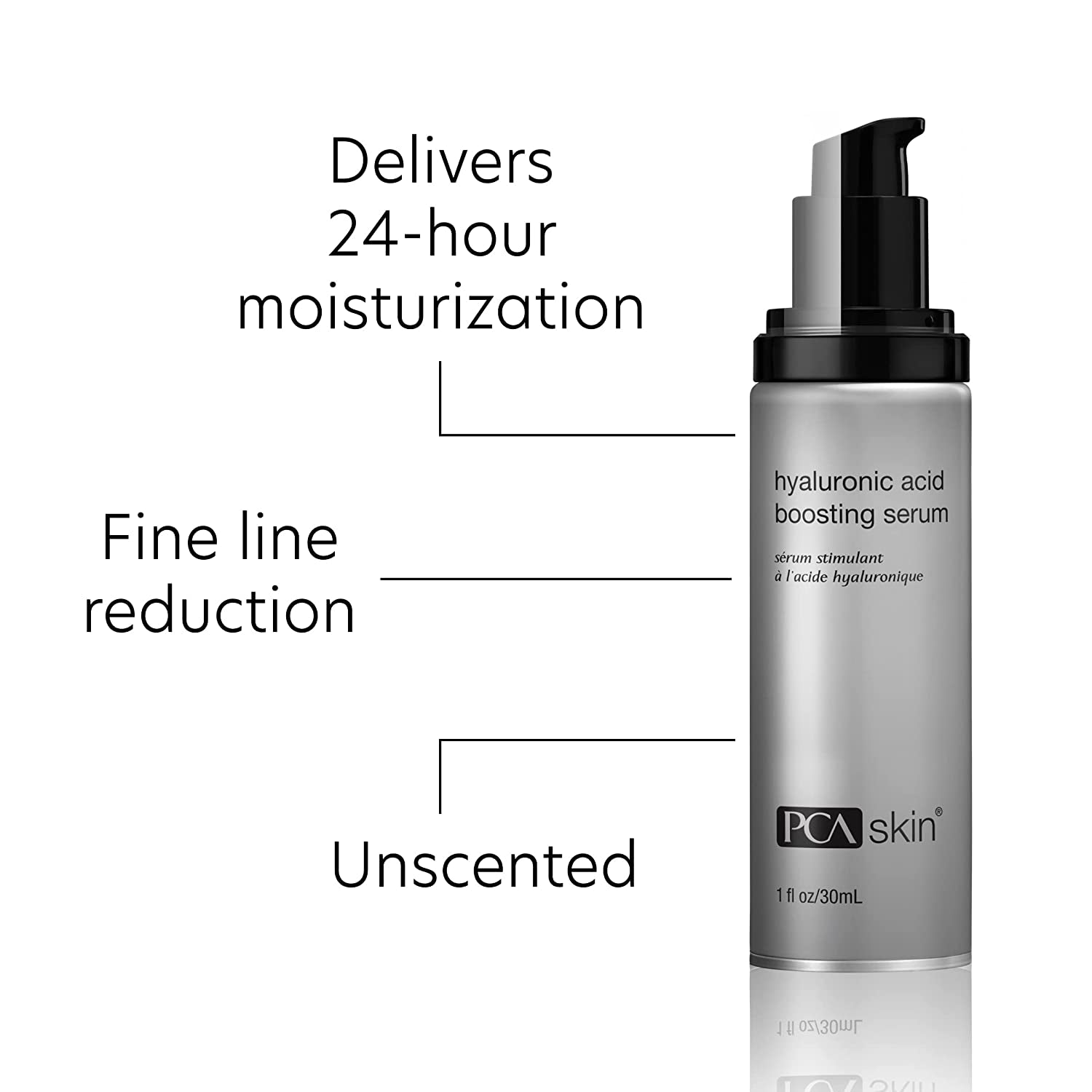 Hyaluronic Acid Boosting Face Serum, Hyaluronic Acid Serum for Face Made with Niacinamide and Ceramides, Helps Reduce Fine Lines and Wrinkles and Delivers 24-Hour Moisturization, 1 Oz Pump