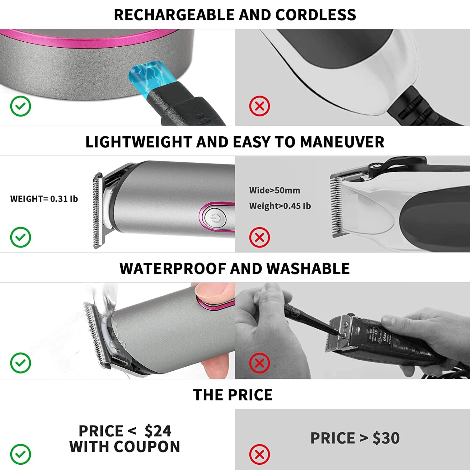 Hair Trimmer for Women, Waterproof Bikini Trimmer, Rechargeable Pubic Hair Clippers and Trimmer, Electric Shaver for Women, Women Electric Razor, Hair Cut Kit, Barber Grooming Set, Aurora Gray