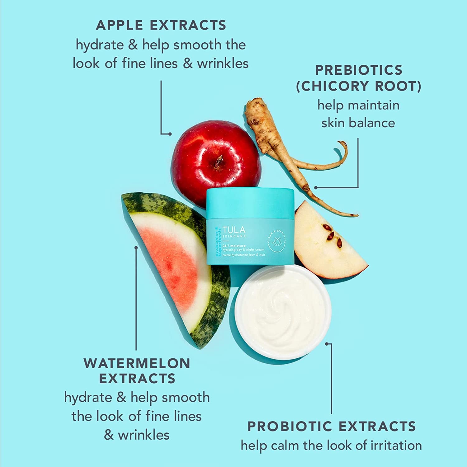 Skin Care 24-7 Moisture Hydrating Day and Night Cream | Moisturizer for Face, Ageless Is the New Anti-Aging, Face Cream, Contains Watermelon Fruit and Blueberry Extract | 1.5 Oz.