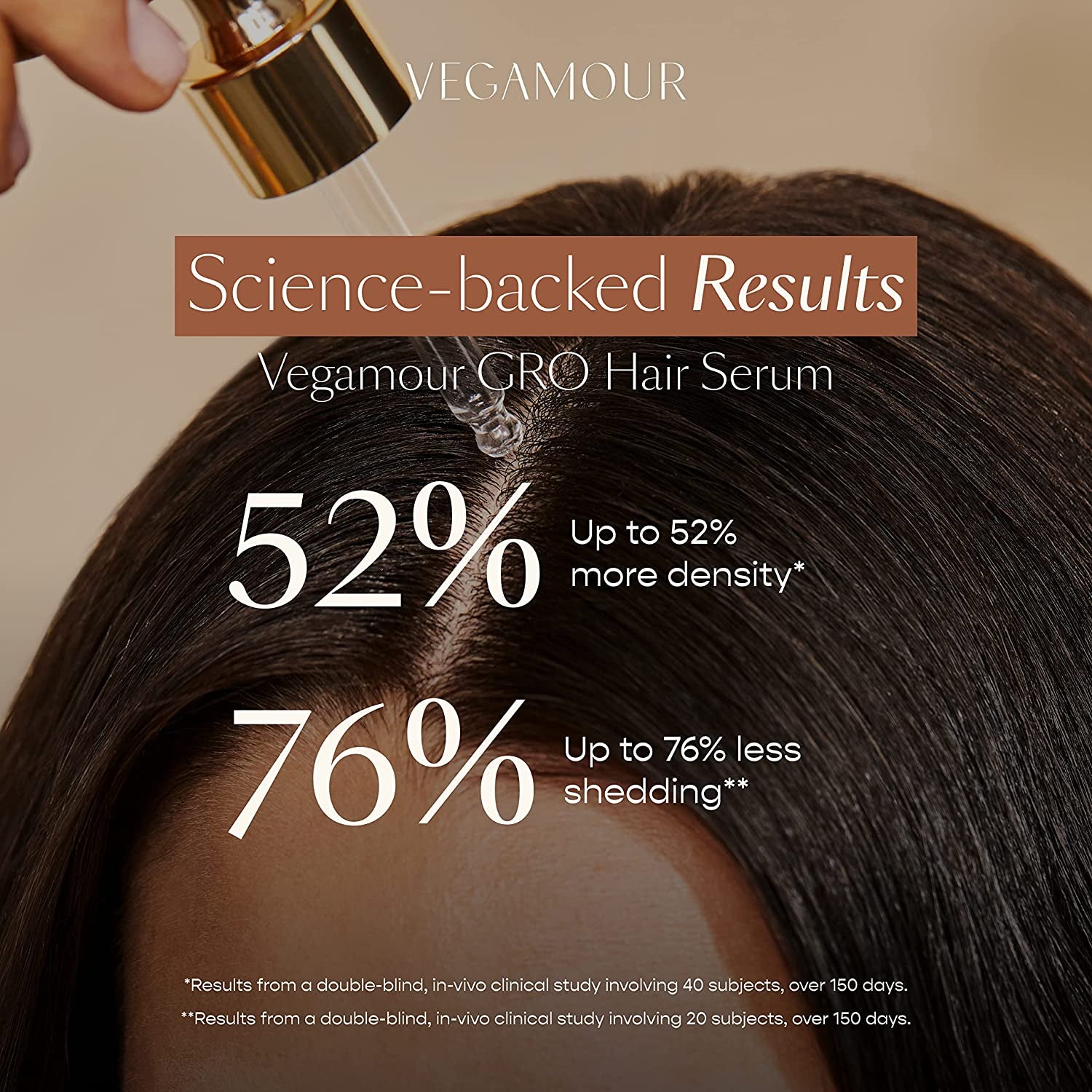 GRO Hair Serum - Hair Serum for Healthy, Thicker and Fuller Hair - Caffeine and Biotin Hair Serum