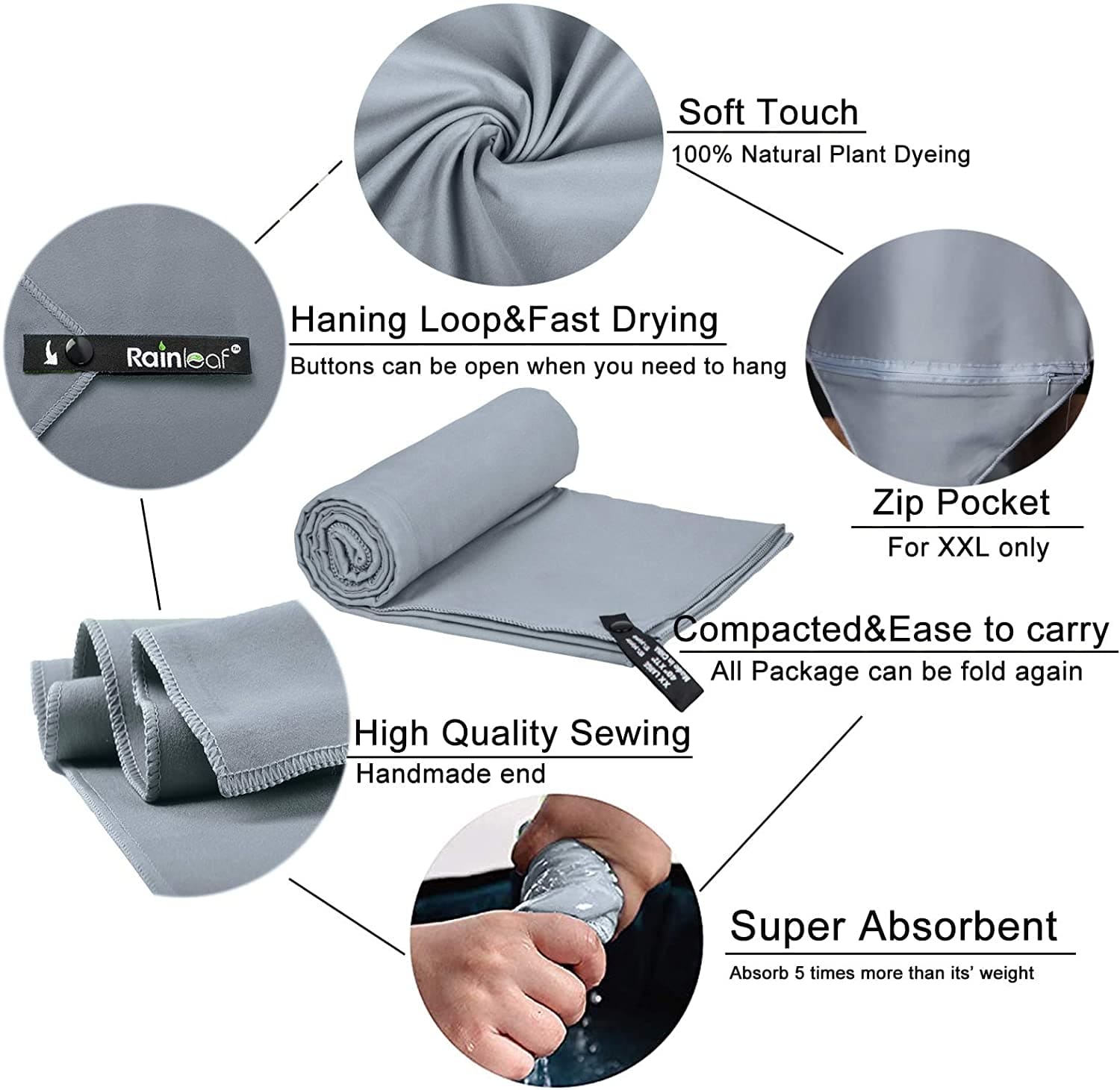 Microfiber Towel Perfect Travel & Sports &Camping Towel.Fast Drying - Super Absorbent - Ultra Compact.Suitable for Backpacking,Gym,Beach,Swimming,Yoga