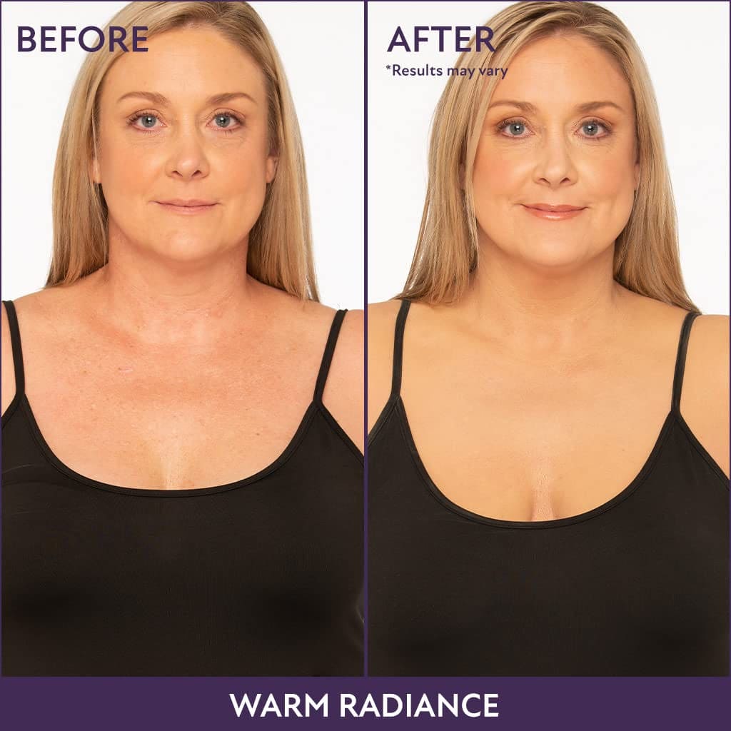 Body Coverage Perfector 2.5 Oz/ 74Ml (Natural Radiance) - Waterproof Leg and Body Makeup for Tattoo Cover up and More - the Best Tattoo Cover up Leg Makeup