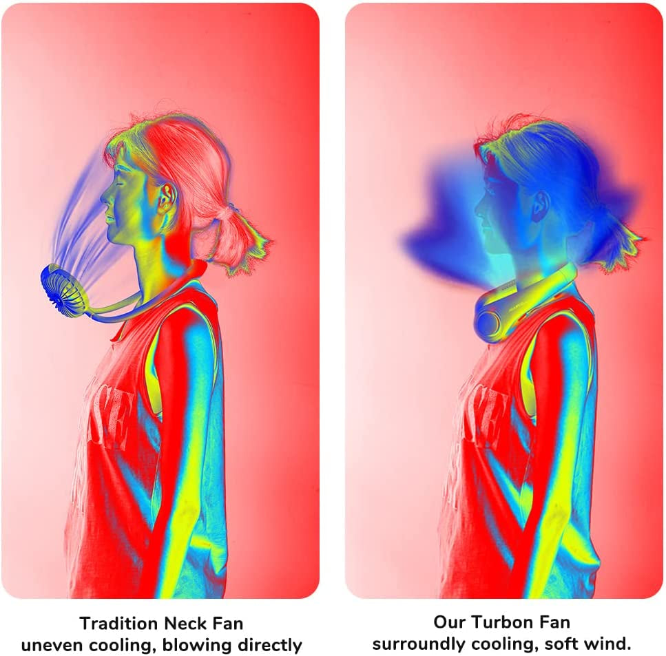 Portable Neck Fan, Hands Free Bladeless Fan, 4000 Mah Battery Operated Wearable Personal Fan, Leafless, Rechargeable, Headphone Design, USB Powered Desk Fan,3 Speeds-Dark Green