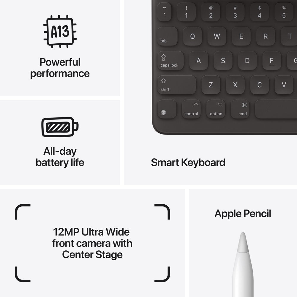 2021 10.2-Inch Ipad Wi-Fi 64GB - Space Gray (9Th Generation)