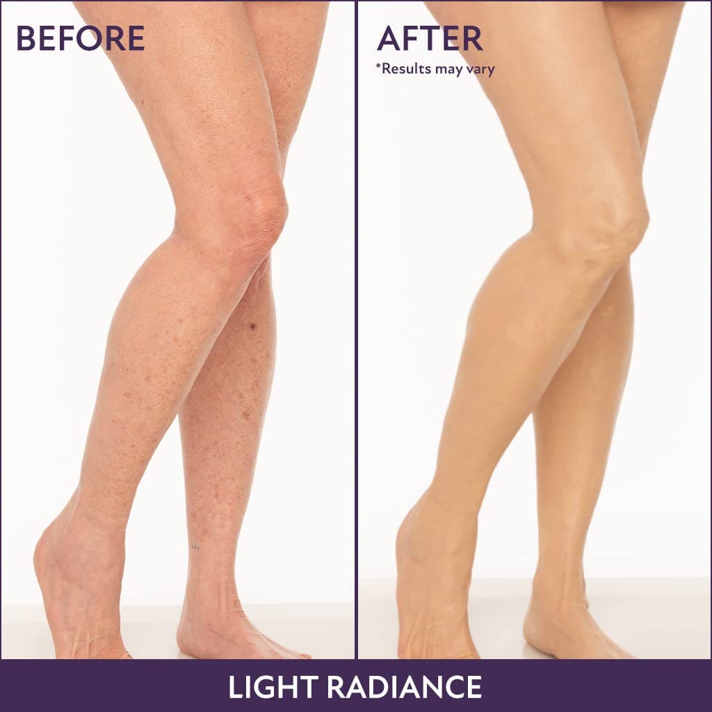 Body Coverage Perfector 2.5 Oz/ 74Ml (Natural Radiance) - Waterproof Leg and Body Makeup for Tattoo Cover up and More - the Best Tattoo Cover up Leg Makeup