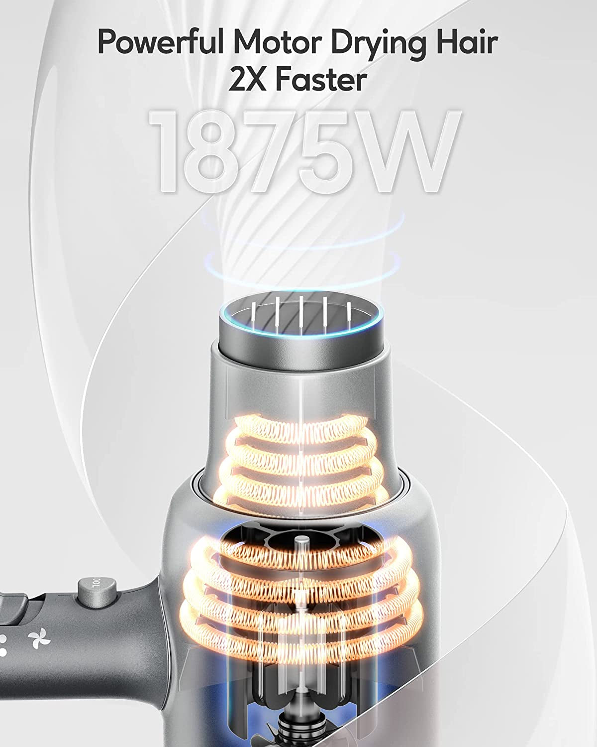 Diffuser Hair Dryer Blow Dryer for Women, Professional Bonnet Hair Dryer with Comb&Drying Towel, 1875W Blow Dryer Hair Dryer with Negative Ionic Hair Care, Fasting Drying Light and Low Noise
