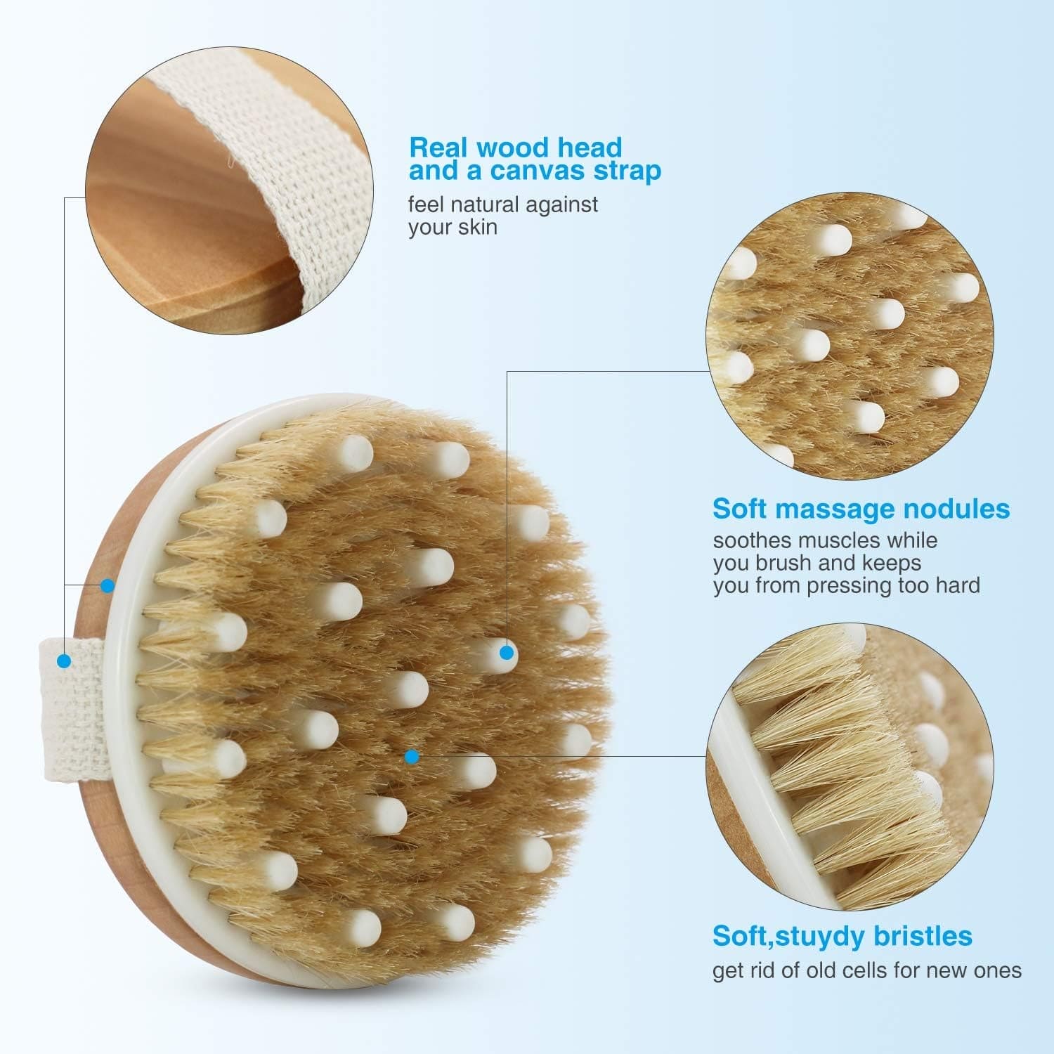 Dry Brushing Body Brushes- round Exfoliating Brush for Cellulite and Lymphatic Drainage Massager, and Body Exfoliating,Improve Your Circulation-Soft Massage Nodes