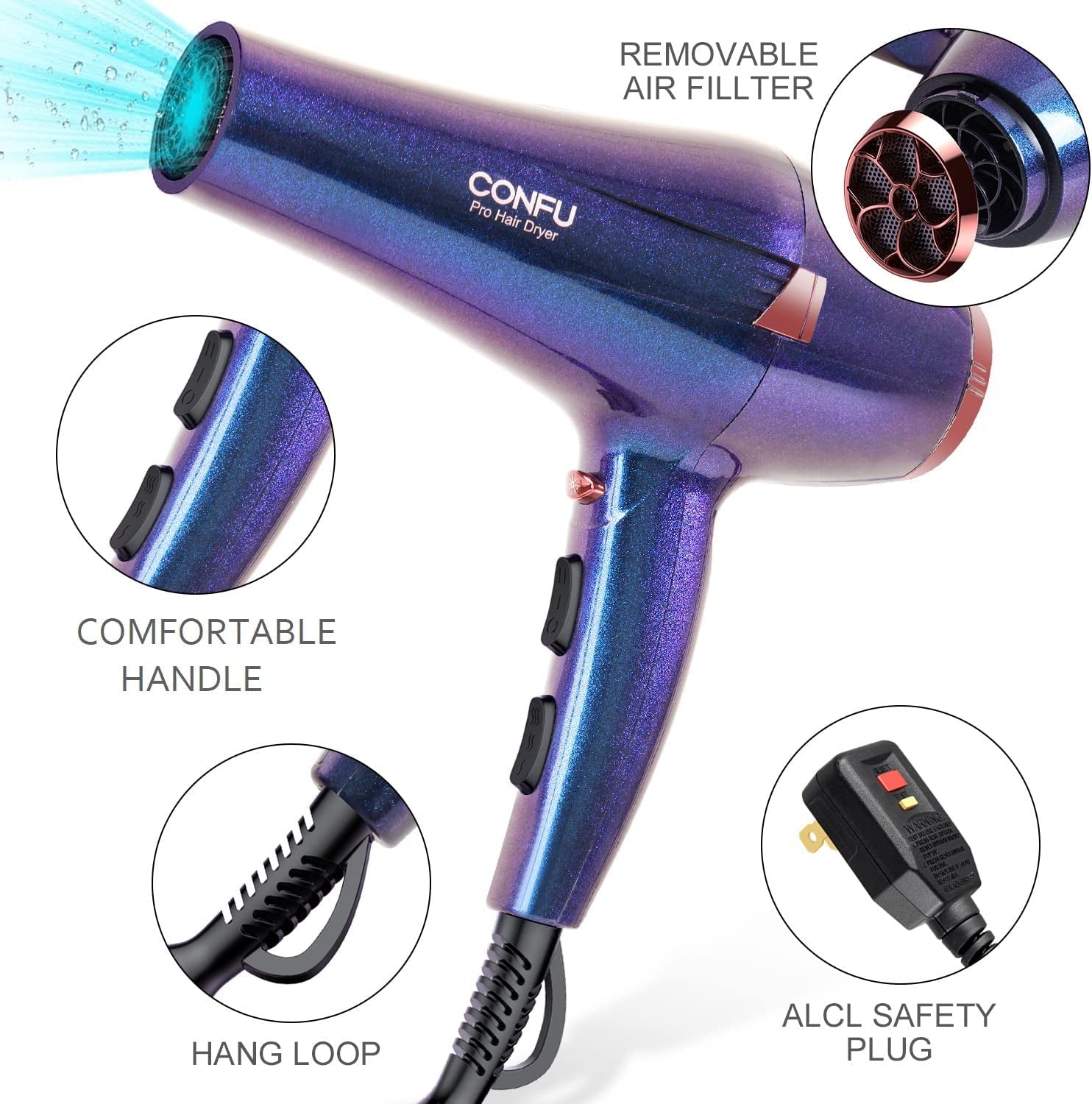 Professional Hair Dryer, Compact Blow Dryer, Negative Ionic Hair Dryer with Diffuser and Concentrator, for Quick Drying, ETL Certified, Purple
