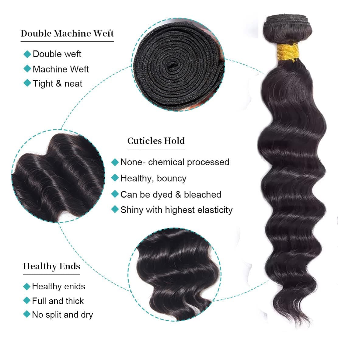 Loose Deep Wave Bundles Human Hair Weave Bundles 100% Unprocessed Brazilian Virgin Hair Wet and Wavy Bundles Human Hair Extensions Natural Black Color