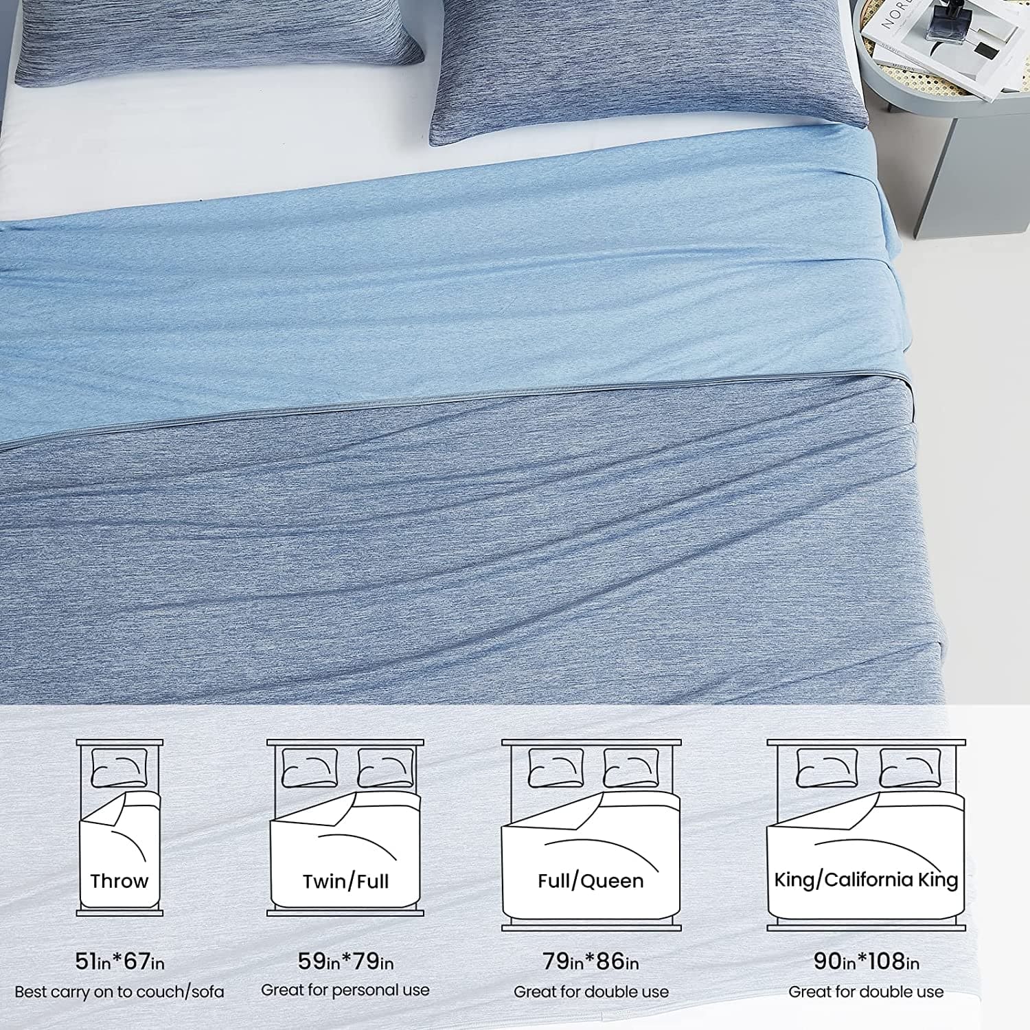 Revolutionary Cooling Blanket Absorbs Heat to Keep Adults/Children/Babies Cool on Warm Nights, Japanese Q-Max>0.4 Arc-Chill Cooling Fiber, 100% Cotton Backing, Summer Blanket for Night Sweat