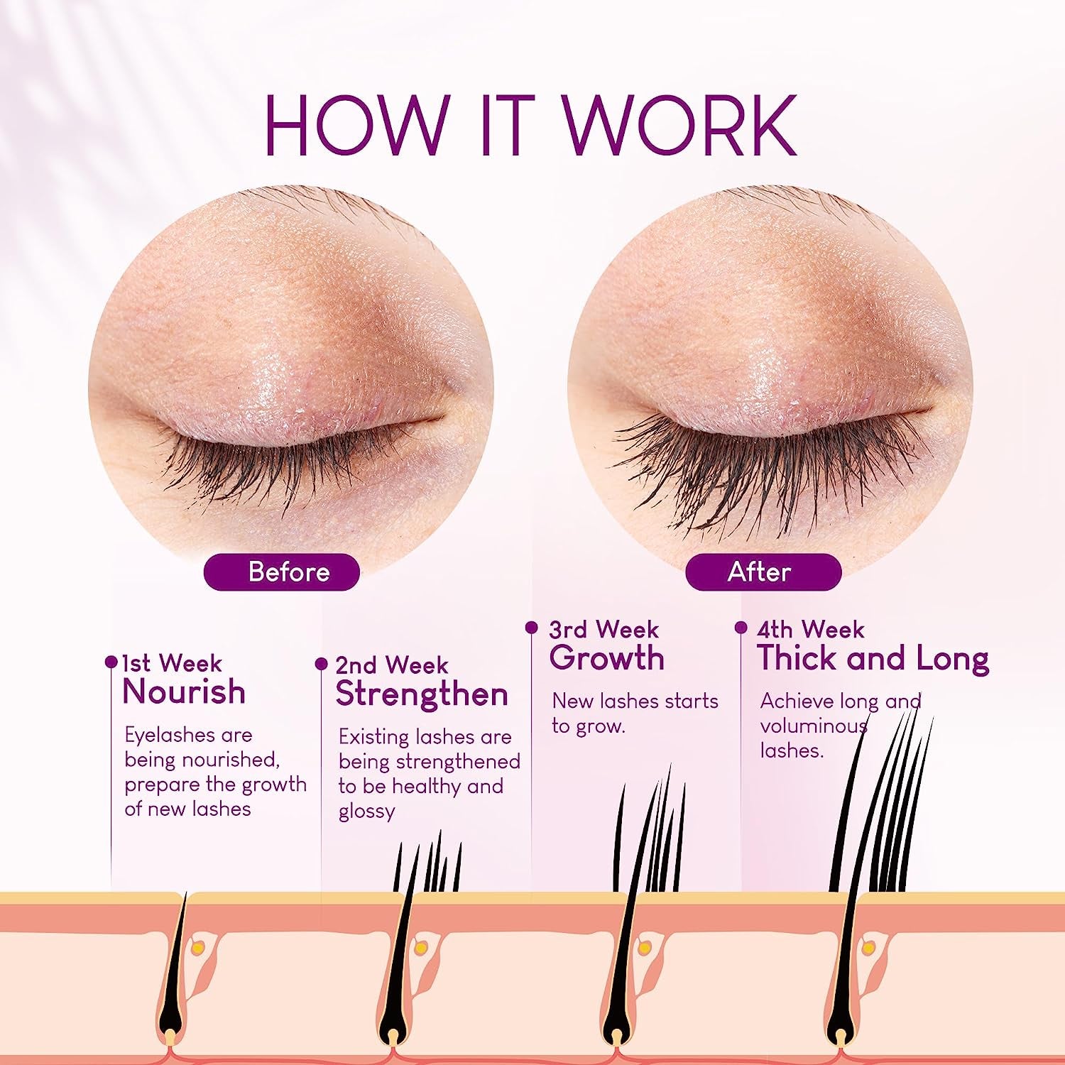 Premium Eyelash Serum by , Lash Boosting Serum for Longer, Fuller Thicker Looking Lashes (3ML), (Packaging May Vary)