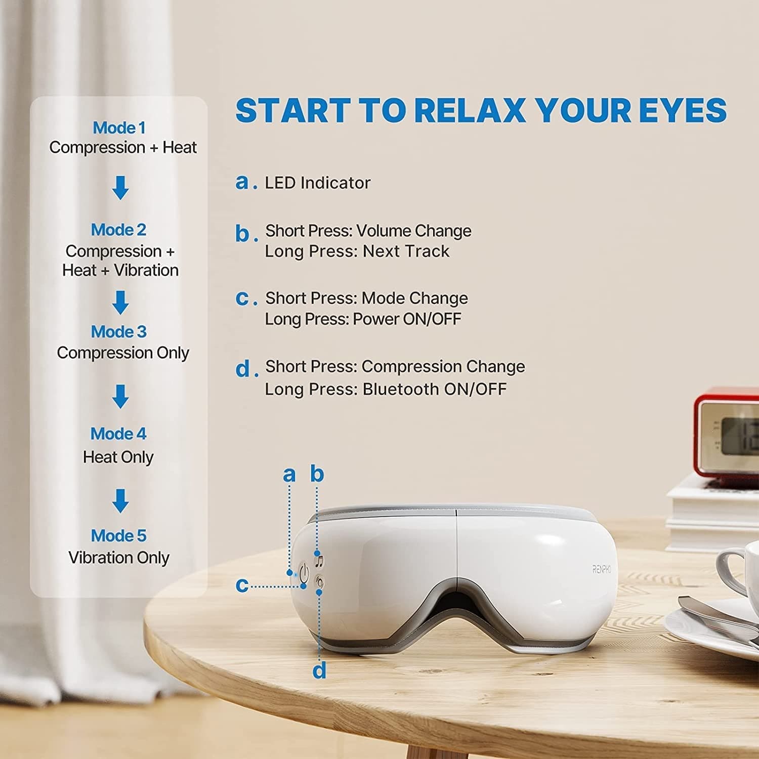 Eyeris 1 - Eye Massager with Heat, Heated Eye Mask with Bluetooth Music for Migraine, Eye Care Face Massager, Eye Machine for Relax Eye Strain Dark Circle Eye Bags Dry Eye, Gifts for Wife/Man