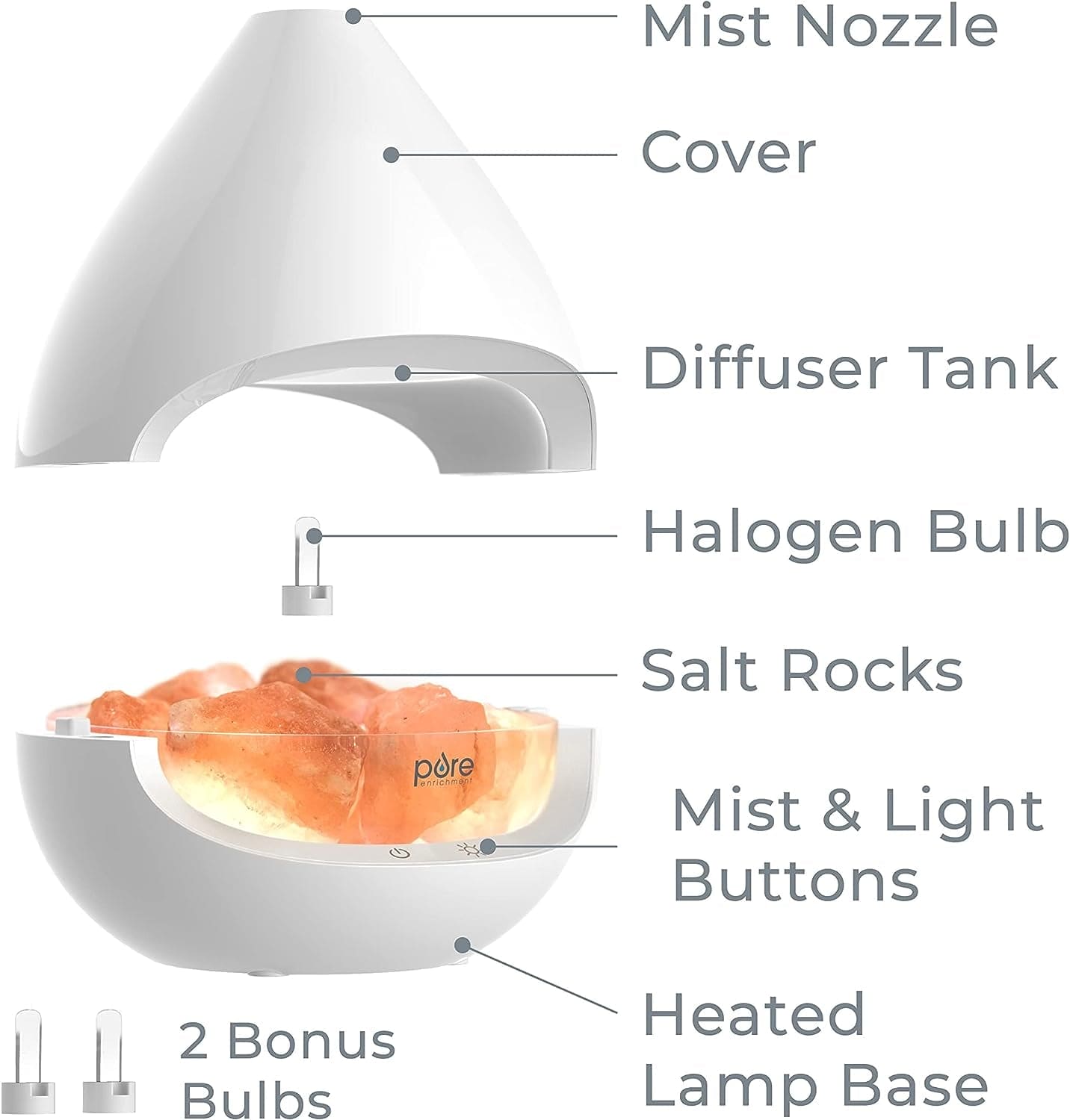 ® Pureglow™ Crystal - 2-In-1 Himalayan Salt Lamp & Ultrasonic Essential Oil Diffuser, Original Salt Therapy Lamp, 100% Pure Himalayan Salt, Ambient Glow, 160 Ml 16-Hour Tank (White)