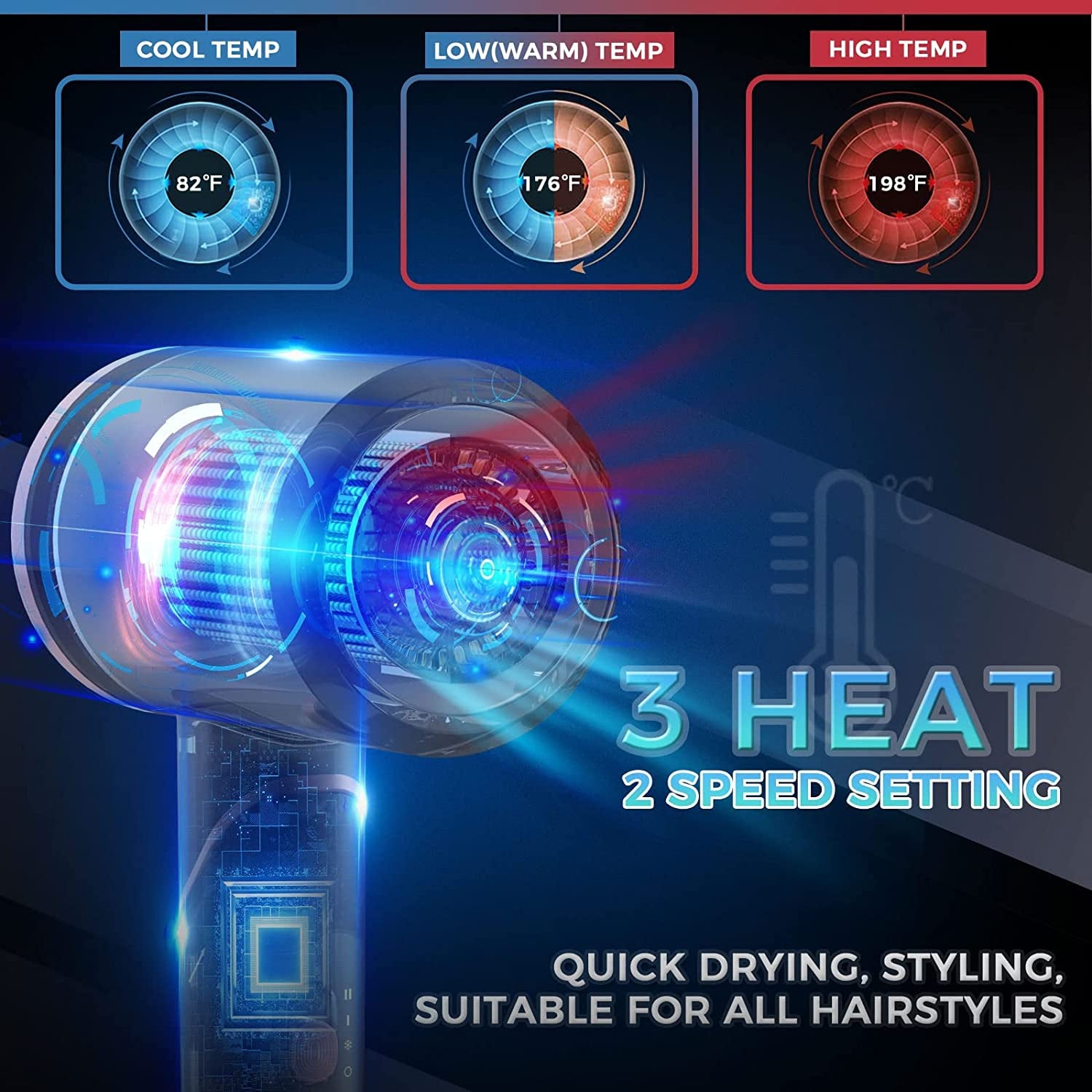 1800W Blow Dryer, Ionic Hair Dryer with Diffuser, Foldable Handle Travel Hair Dryer, Constant Temperature Hair Care without Damaging Hair