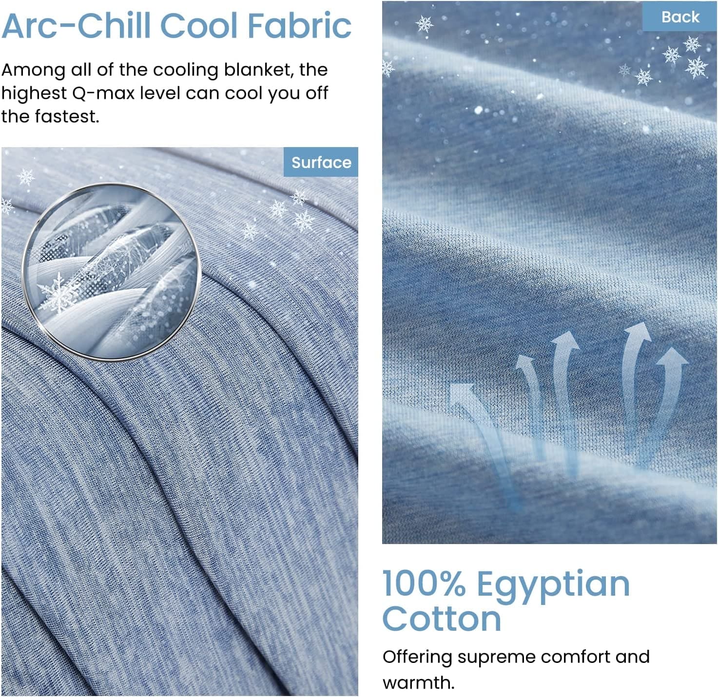 Revolutionary Cooling Blanket Absorbs Heat to Keep Adults/Children/Babies Cool on Warm Nights, Japanese Q-Max>0.4 Arc-Chill Cooling Fiber, 100% Cotton Backing, Summer Blanket for Night Sweat