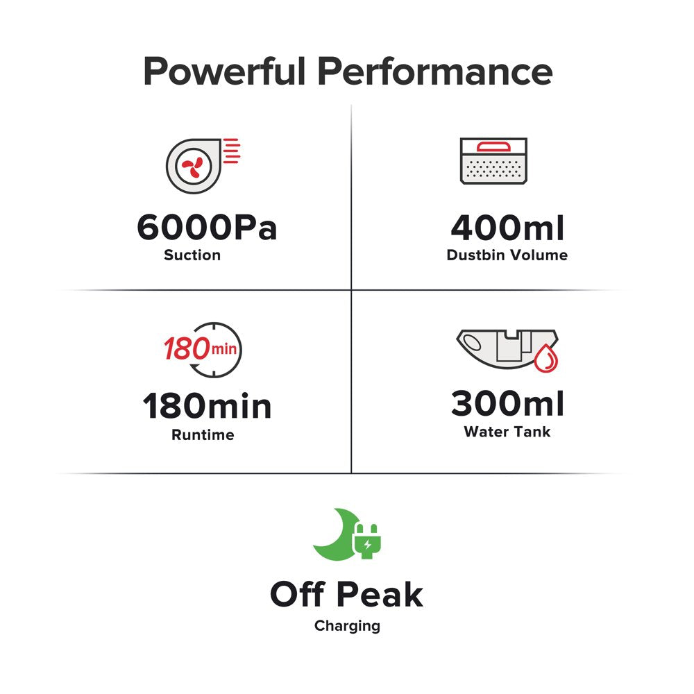 ® S8-WHT Robot Vacuum Cleaner and Sonic Mopping with Duoroller™ Brush, 6000 Pa, and Obstacle Avoidance