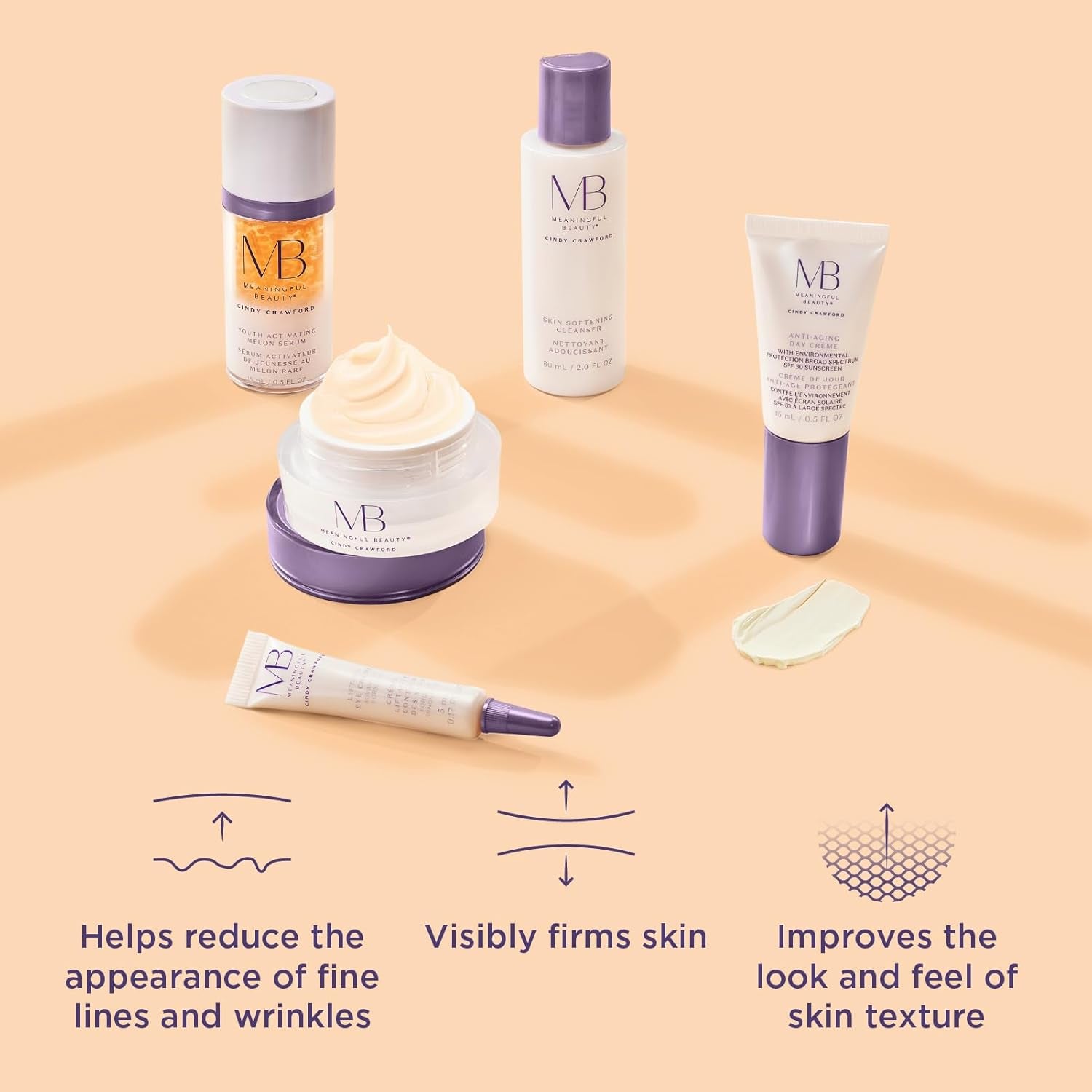 Meaningful Beauty Anti-Aging Daily Skincare System with Youth Activating Serum