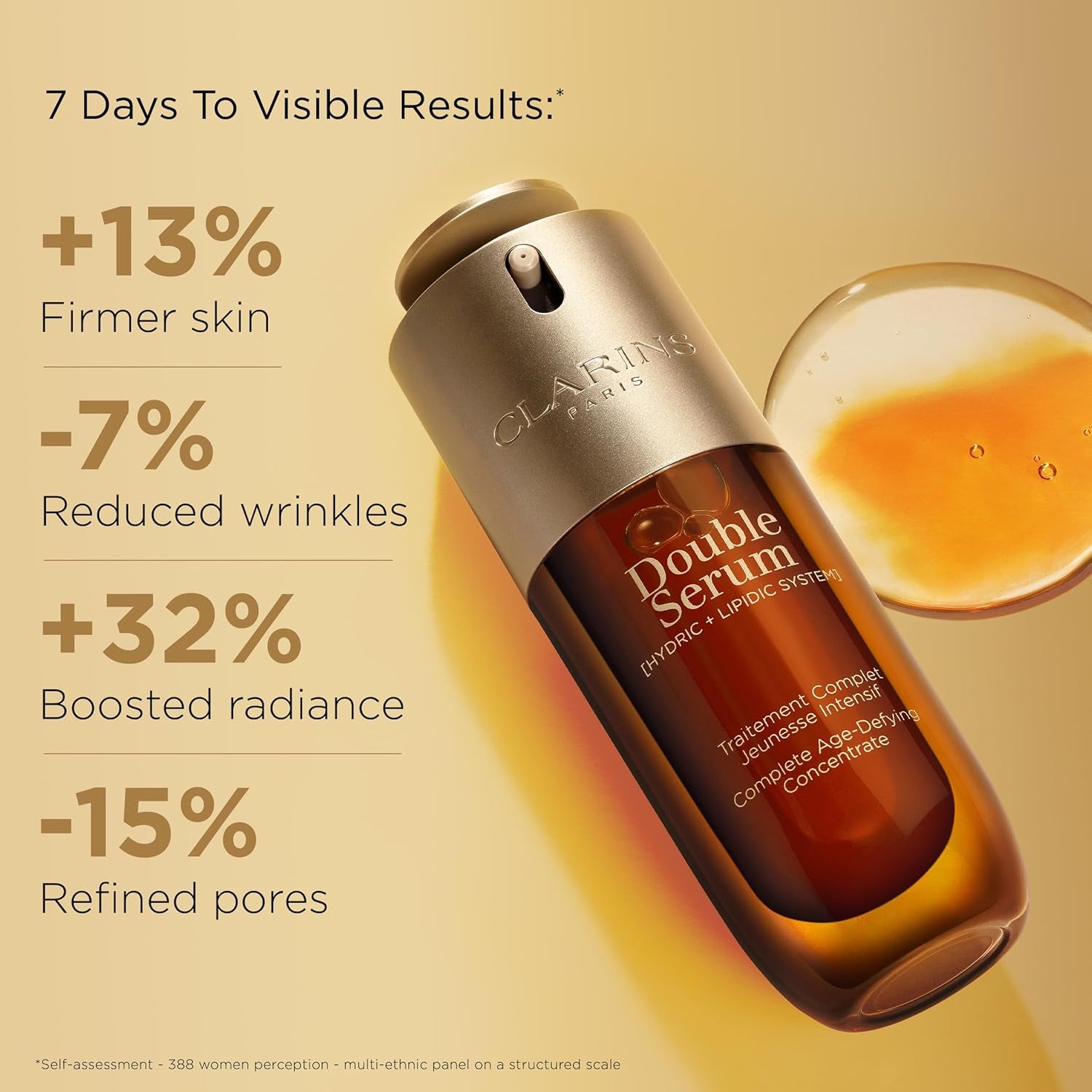 Double Serum | anti Aging Face Serum | Visibly Firms, Smoothes, Boosts Radiance, and Refines Pores | 24H Hydration | All Skin Types