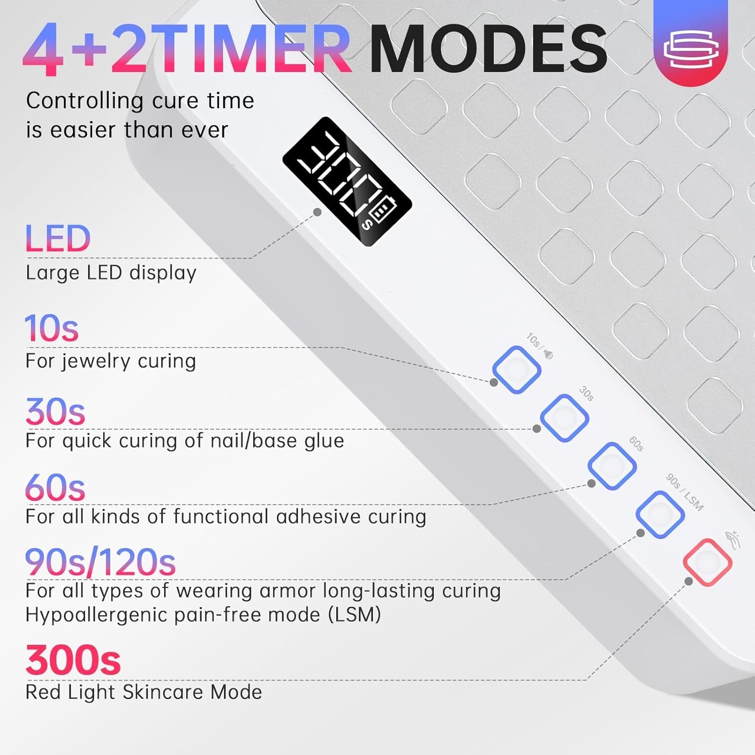 UV LED Nail Lamp, Rechargeable UV Light for Gel Nails, Luxury Nail Dryer, Curing Lamp for Gel Polish Dryer, Two Hand with Special Red Light Skincare, 4+2 Timer