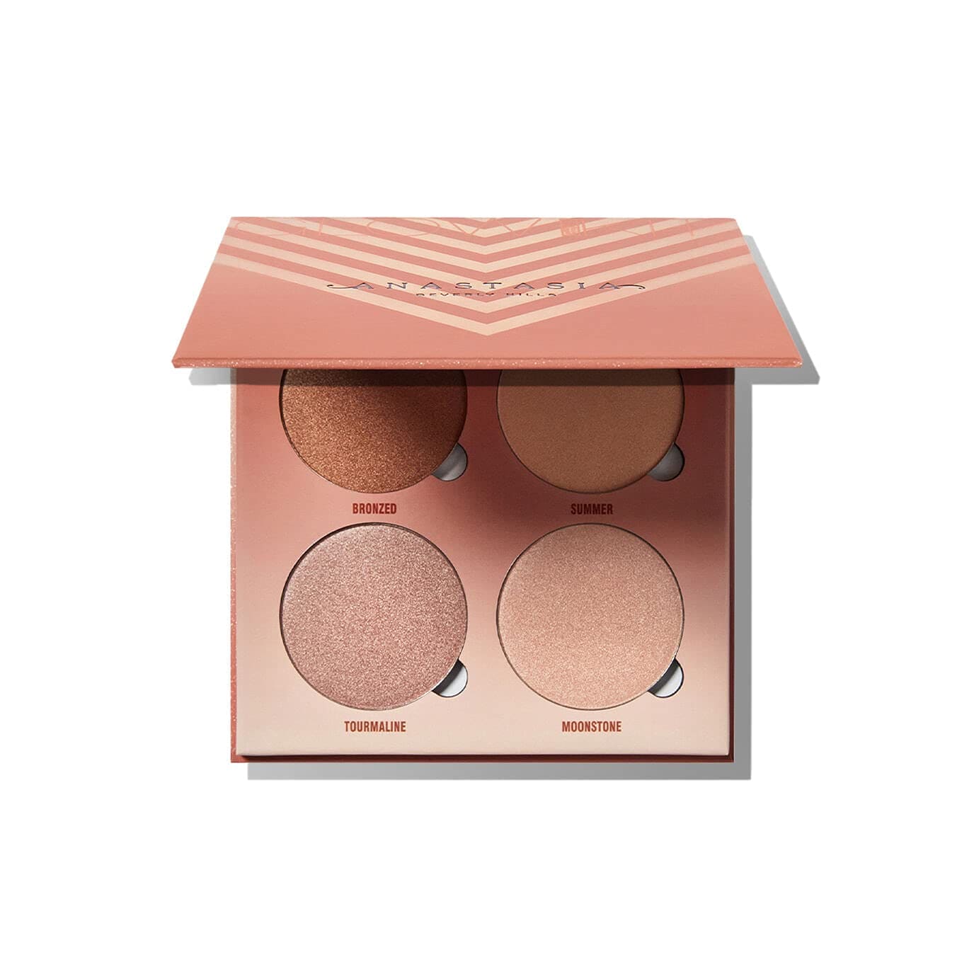 - Glow Kit