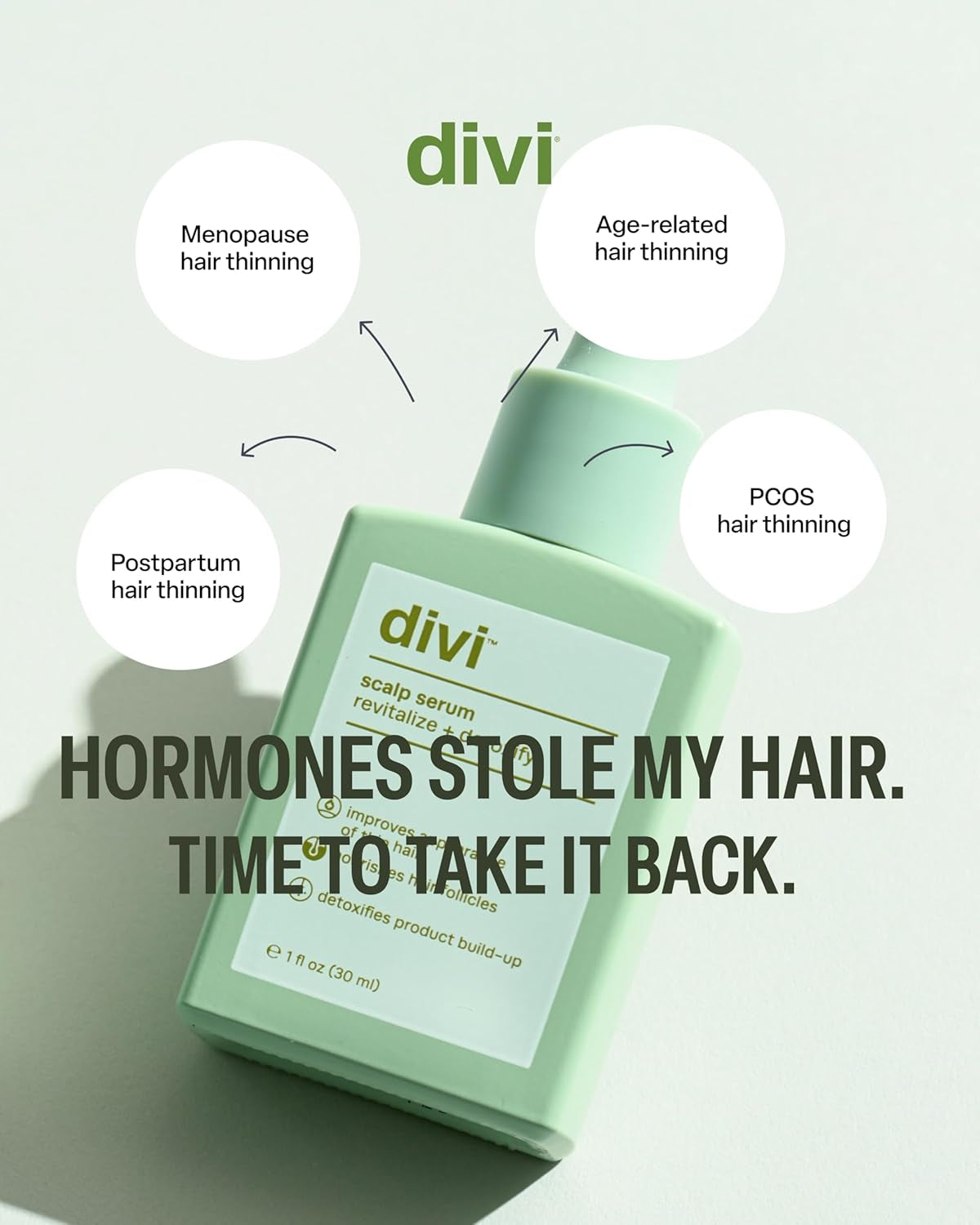 Scalp Serum for Thinning Hair - Clinically Tested Nourishing Formula with Amino Acids, Caffeine, and Rosemary Oil for Enhanced Scalp Health and Fuller Hair Appearance, Reduces Oil and Product Buildup