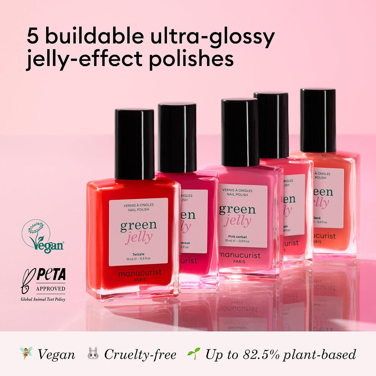 Manucurist Green Jelly Nail Polish Collection | 5 Shades