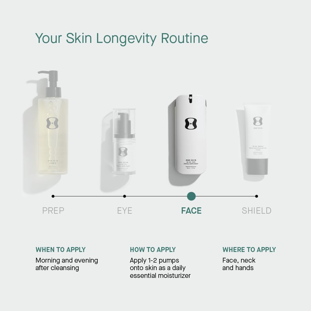 FACE OS-01 Peptide Topical Supplement & Skin Longevity Age Reversal Moisturizer
