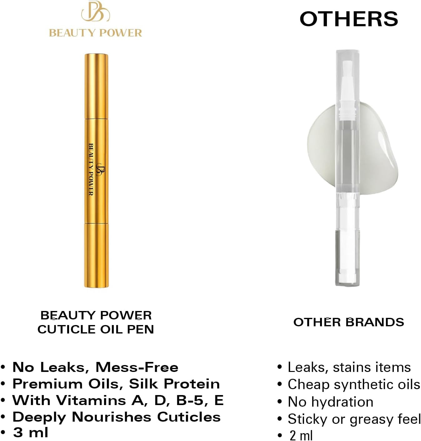 Manicure Pedicure Set 7-In-1 & Cuticle Oil Pen for Free, Stainless Steel, Ultra Sharp, Slanted Nail Clipper, Fingernail Clipper, Cuticle Nipper, Glass Nail File, Eyebrow Tweezers, Scissors, Case
