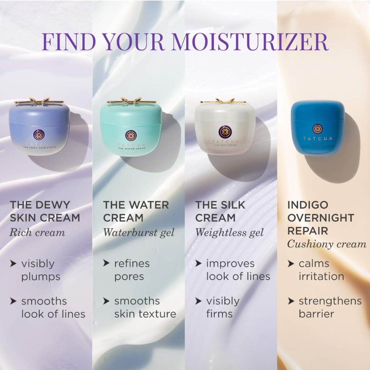 the Dewy Skin Cream | Rich Face Cream to Hydrate, Plump and Protect Dry and Combo Skin, 50 Ml | 1.7 Oz