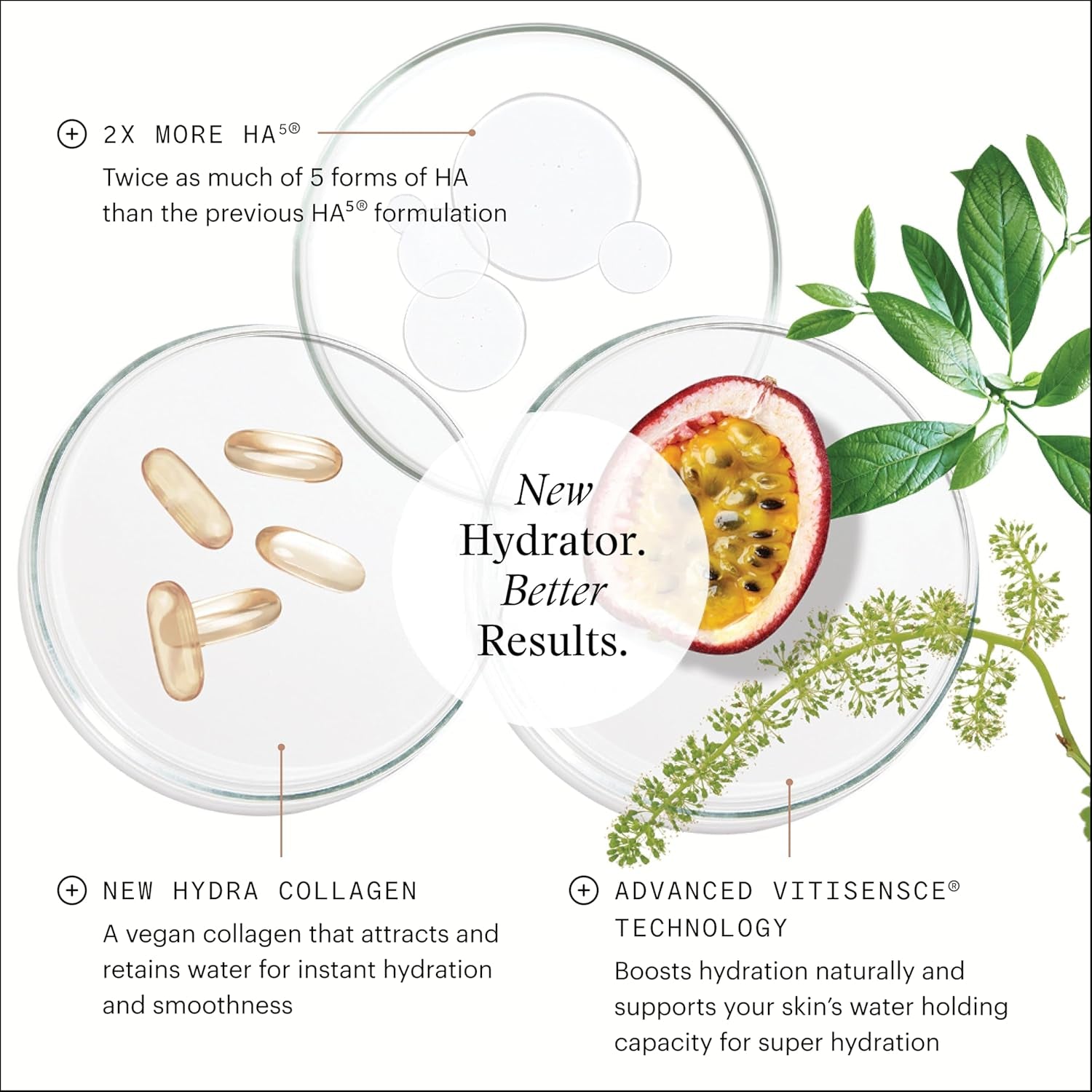 HA Hydra Collagen Replenish & Restore Hydrator - Age-Defying Skincare for Women with 2X Hyaluronic Acid than Previous Formula & Vegan Collagen for Hydration & Visibly Plump Skin (2 Fl Oz)