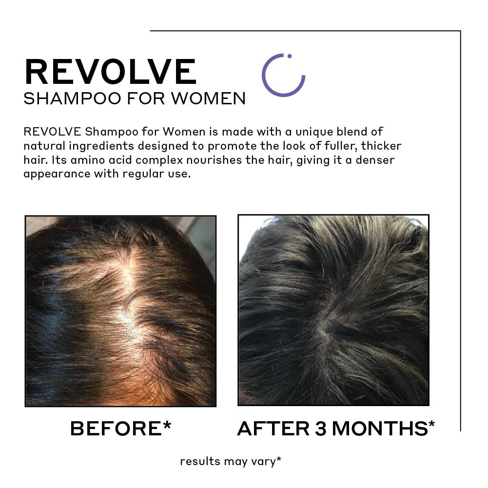 Revolve Women'S Thickening Shampoo | Supports Appearance of Fuller, Healthier-Looking Hair, Developed for Fine & Visibly Thinning Hair, Plant-Based, Color-Safe, 5-Minute Treatment