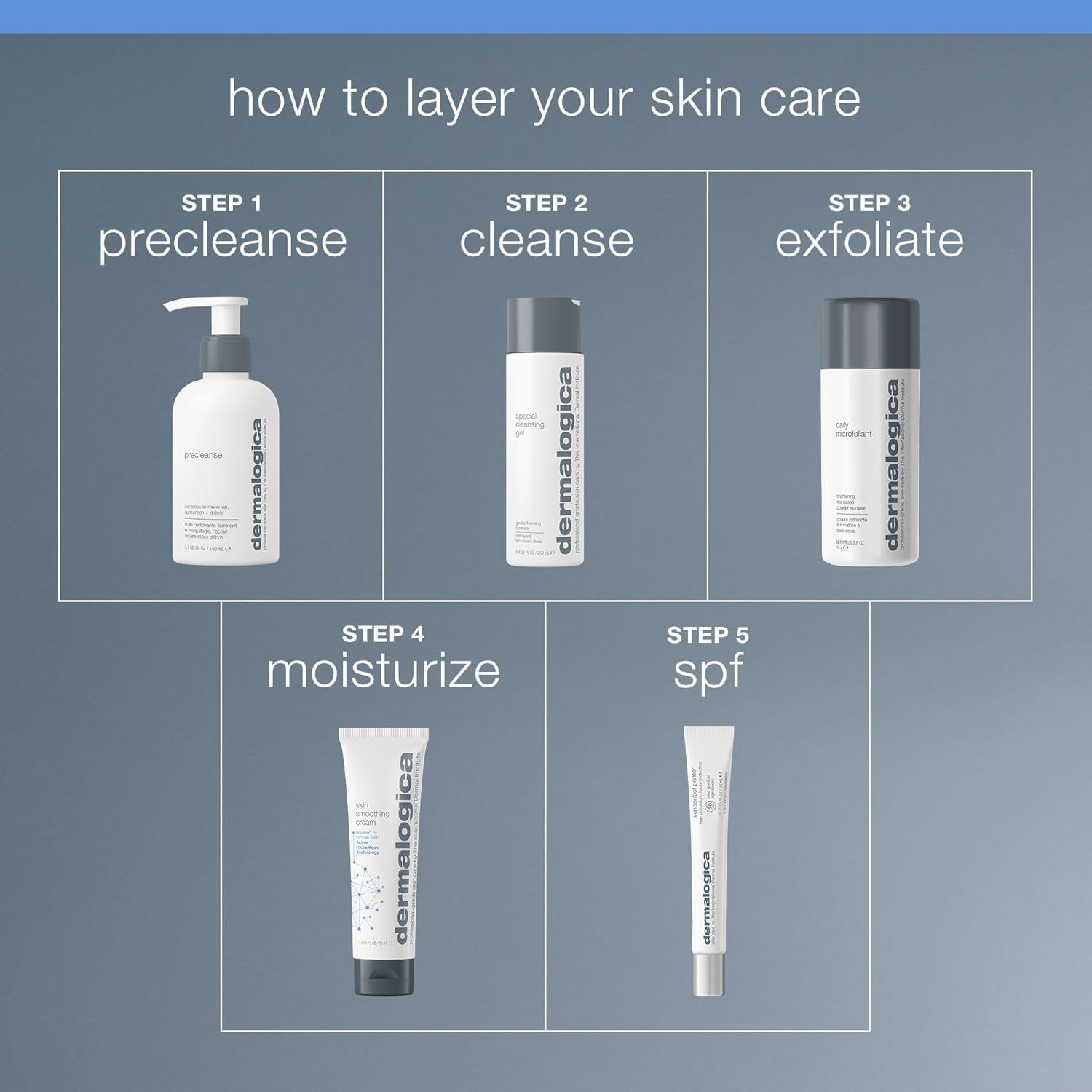Skinperfect Primer SPF30, Anti-Aging Makeup Primer with Broad Spectrum Sunscreen - Brighten and Prime for Flawless Skin