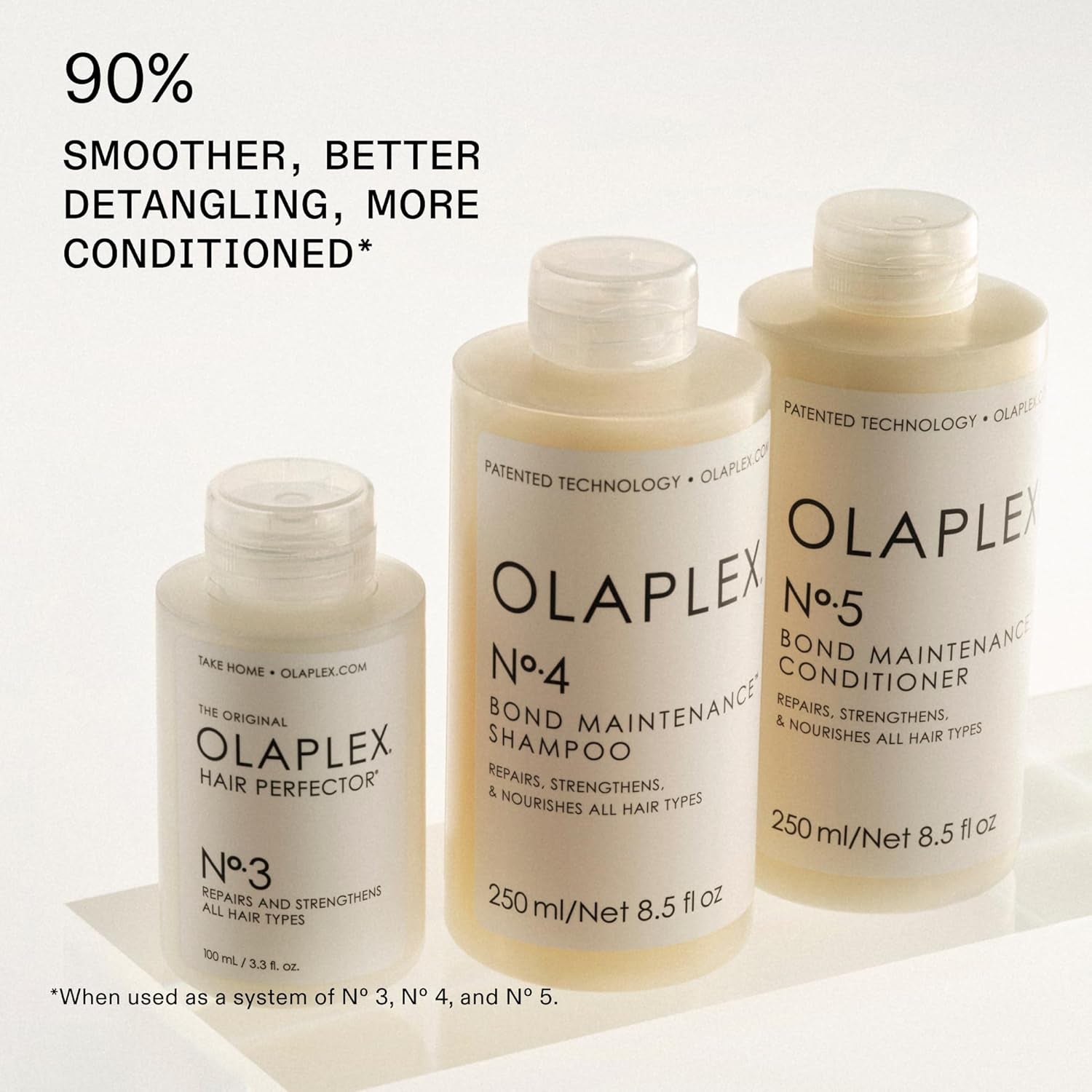Olaplex No.5 Bond Maintenance Conditioner 8.5 fl oz / 250 mL