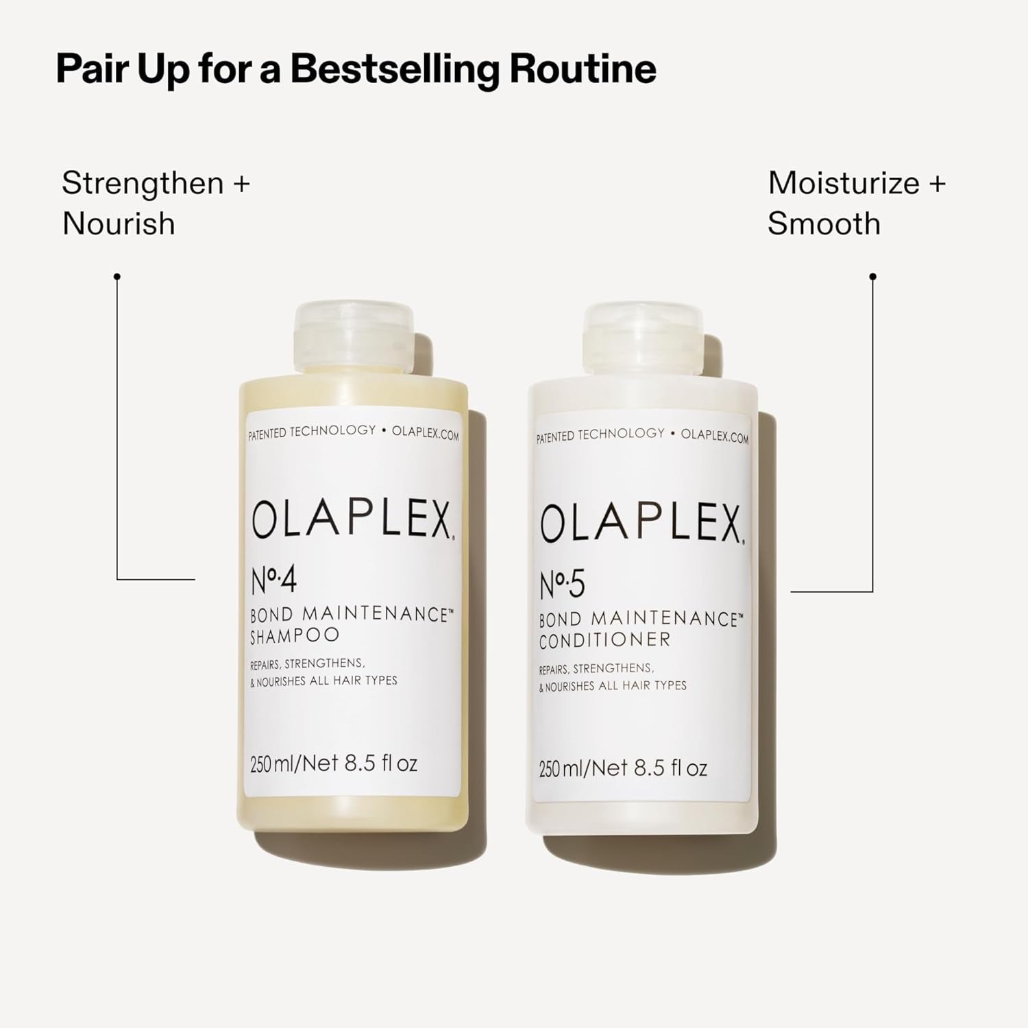 Olaplex No.4 Bond Maintenance Shampoo 8.5 fl oz / 250 mL