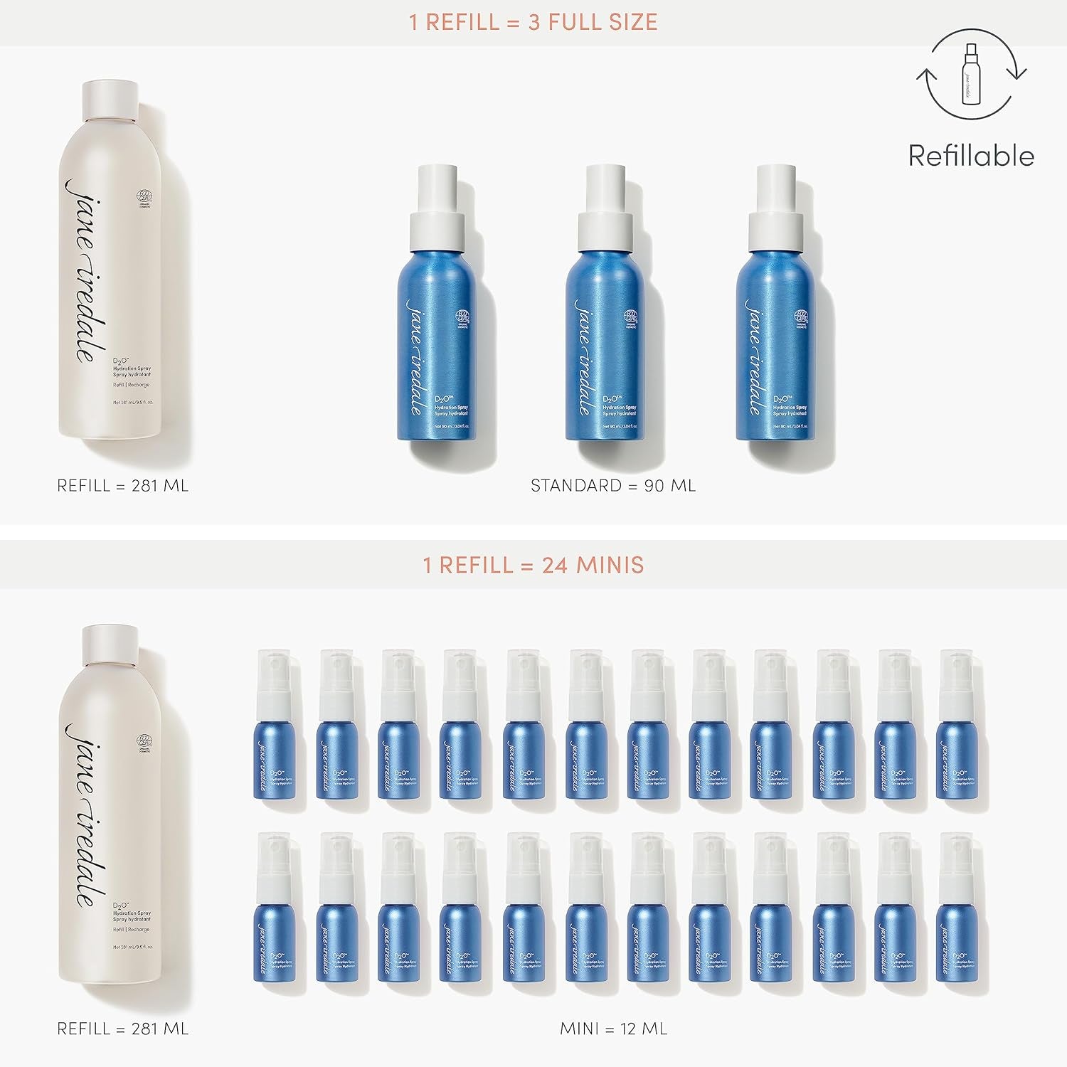 D2O Hydration Spray, Natural Moisture-Locking Facial Mist Replenishes Dry Skin and Sets Makeup for a Natural Finish, Vegan, Gluten-Free