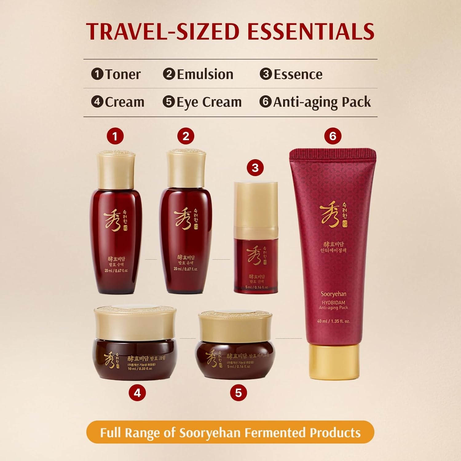 Ginseng Skincare Set - Hyobidam Korean Skin Care Set, Premium Gift Set for Intense Hydration, Firm Skin, Wild Ginseng, 13.53 Fl Oz