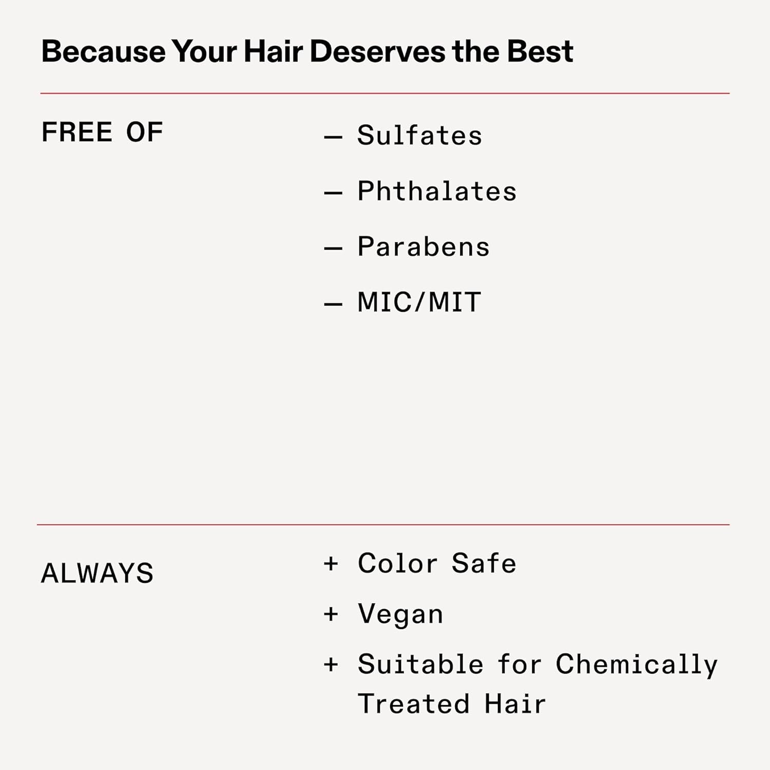 Olaplex No.4 Bond Maintenance Shampoo 8.5 fl oz / 250 mL