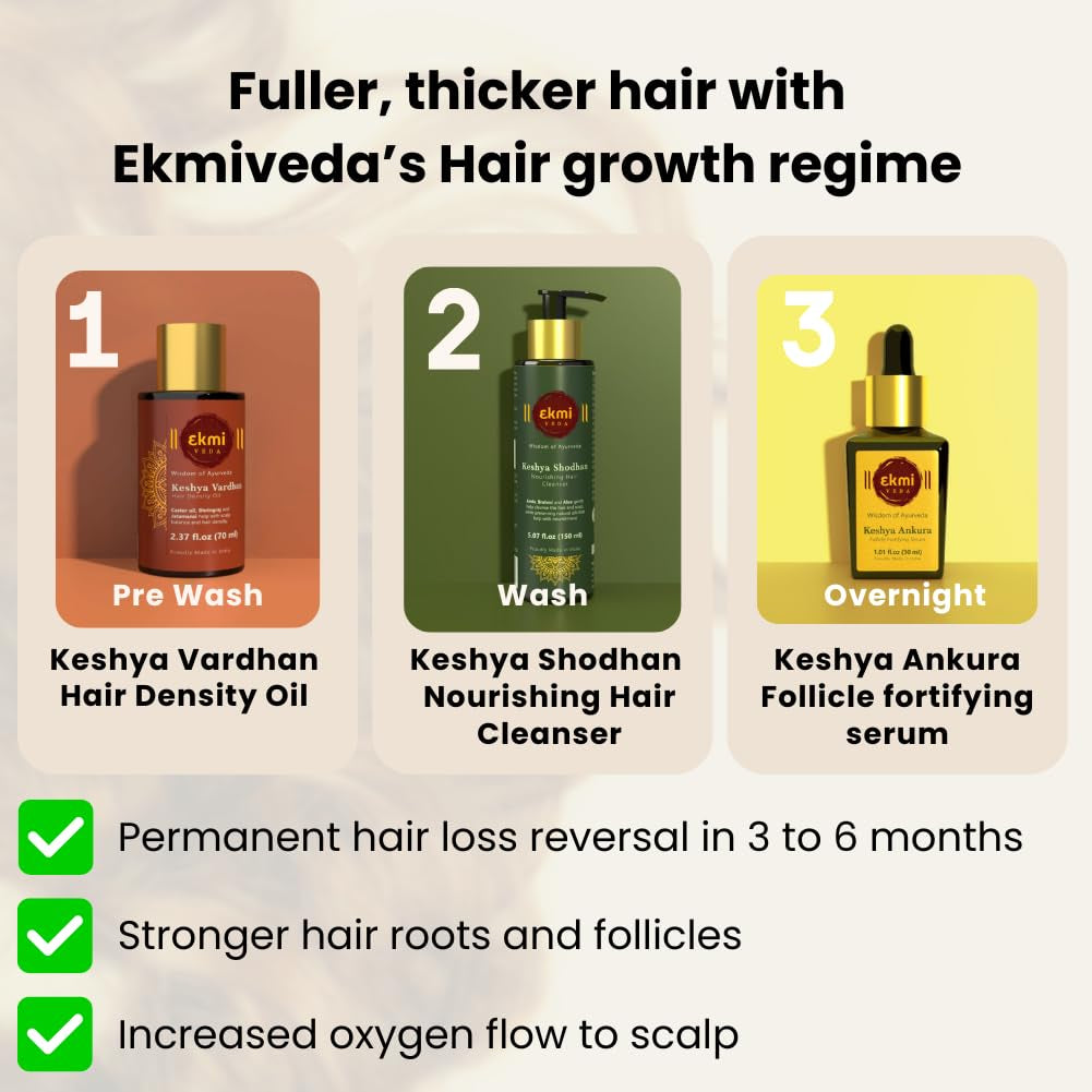 Hair Growth Set with Ayurvedic Herbs- Amla, Bhringraj, Castor, Rosemary for Hair Growth. Sulfate Free Hair Thickening Product,3 Pcs - Oil, Shampoo & Serum, 8.45 Fl Oz