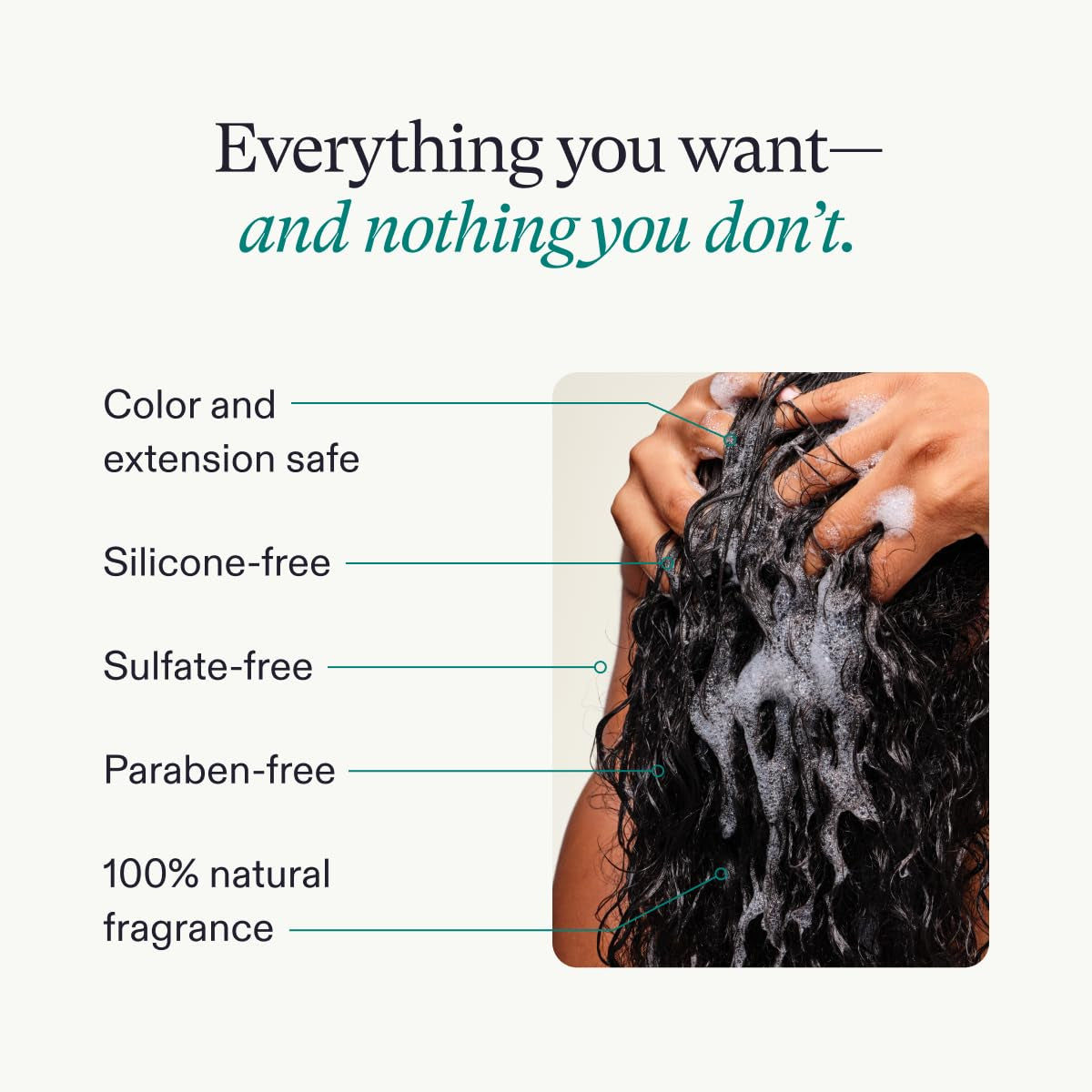 Shampoo, Cleanse and Hydrate Hair and Scalp, Improves Hair Volume, Strength and Texture, Physician-Formulated for Thinning Hair, Color Safe, Sulfate Free