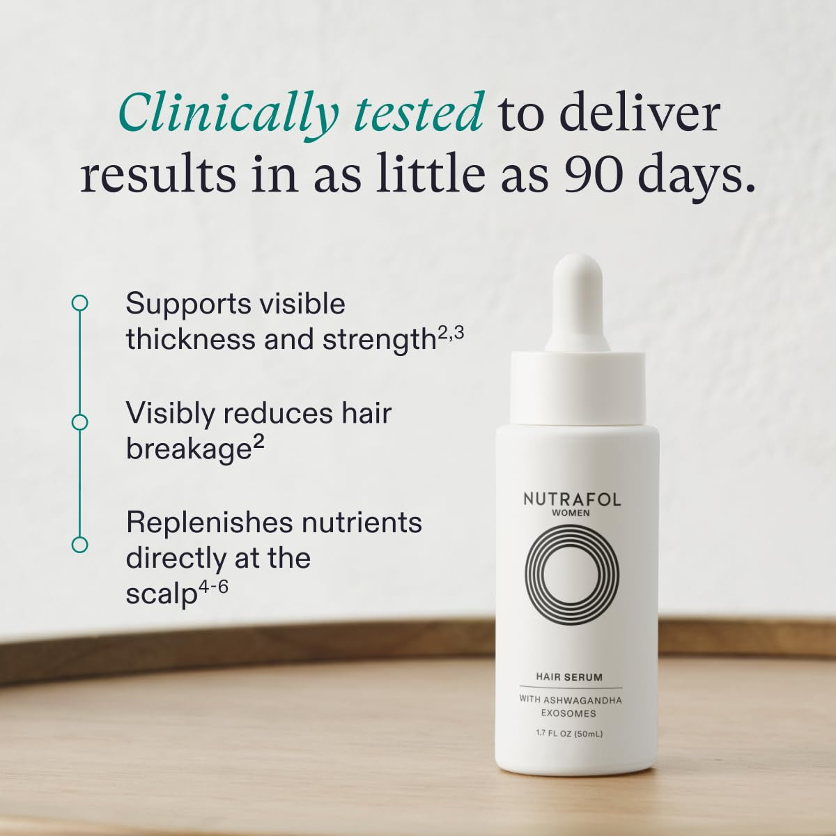 Women'S Hair Serum, Supports Visibly Thicker and Stronger Hair, Vegan, Lightweight and Fast-Absorbing