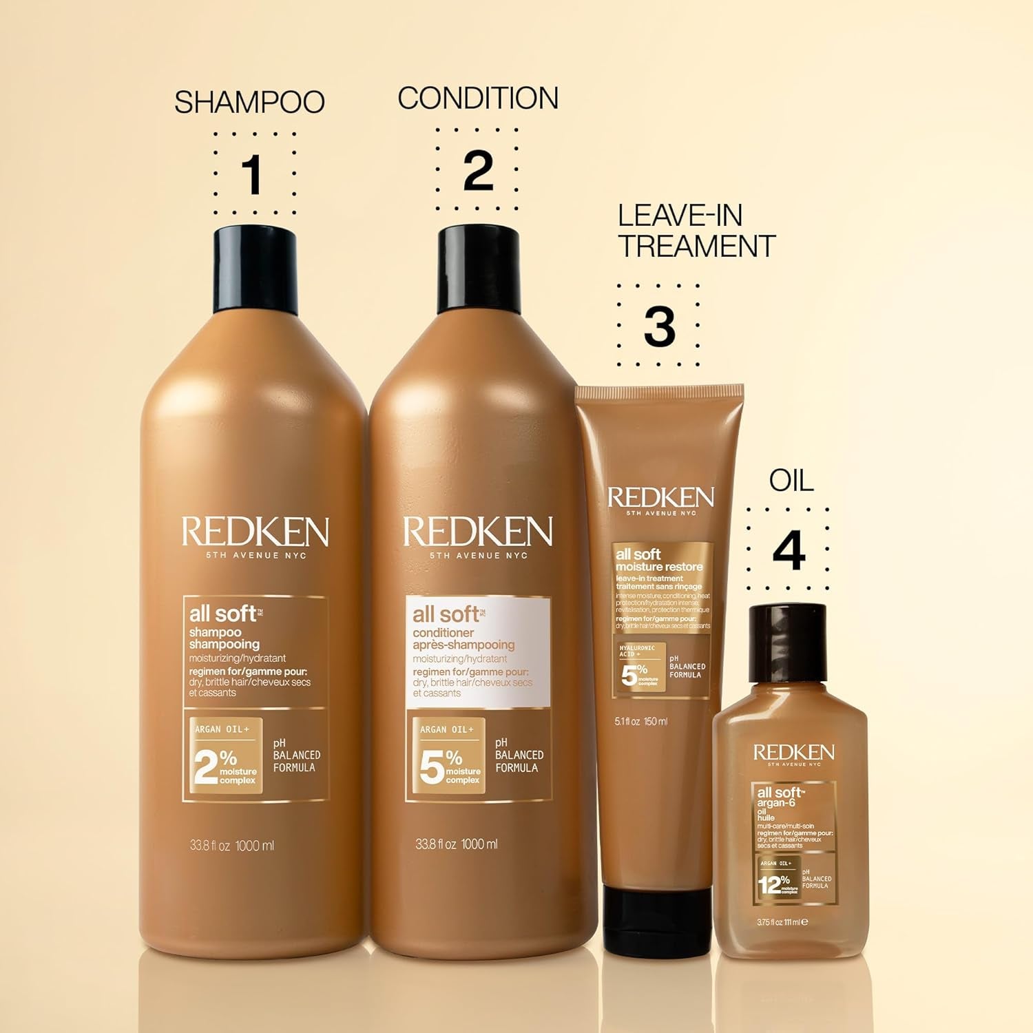 Redken All Soft Shampoo - Moisturizes & Hydrates Dry Hair, Softens & Adds Shine, with Argan Oil, Safe for Color-Treated Hair