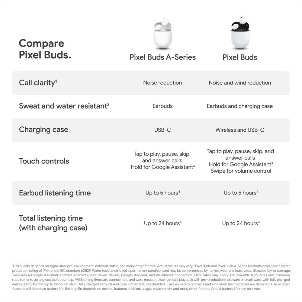 Pixel Buds A-Series - Truly Wireless Earbuds - Audio Headphones with Bluetooth - White